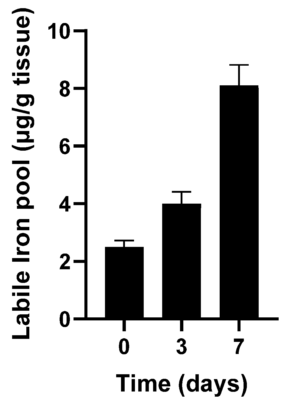 Antioxidants 14 01157 g003