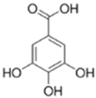 Antioxidants 14 01167 i001 Antioxidants 14 01167 i001