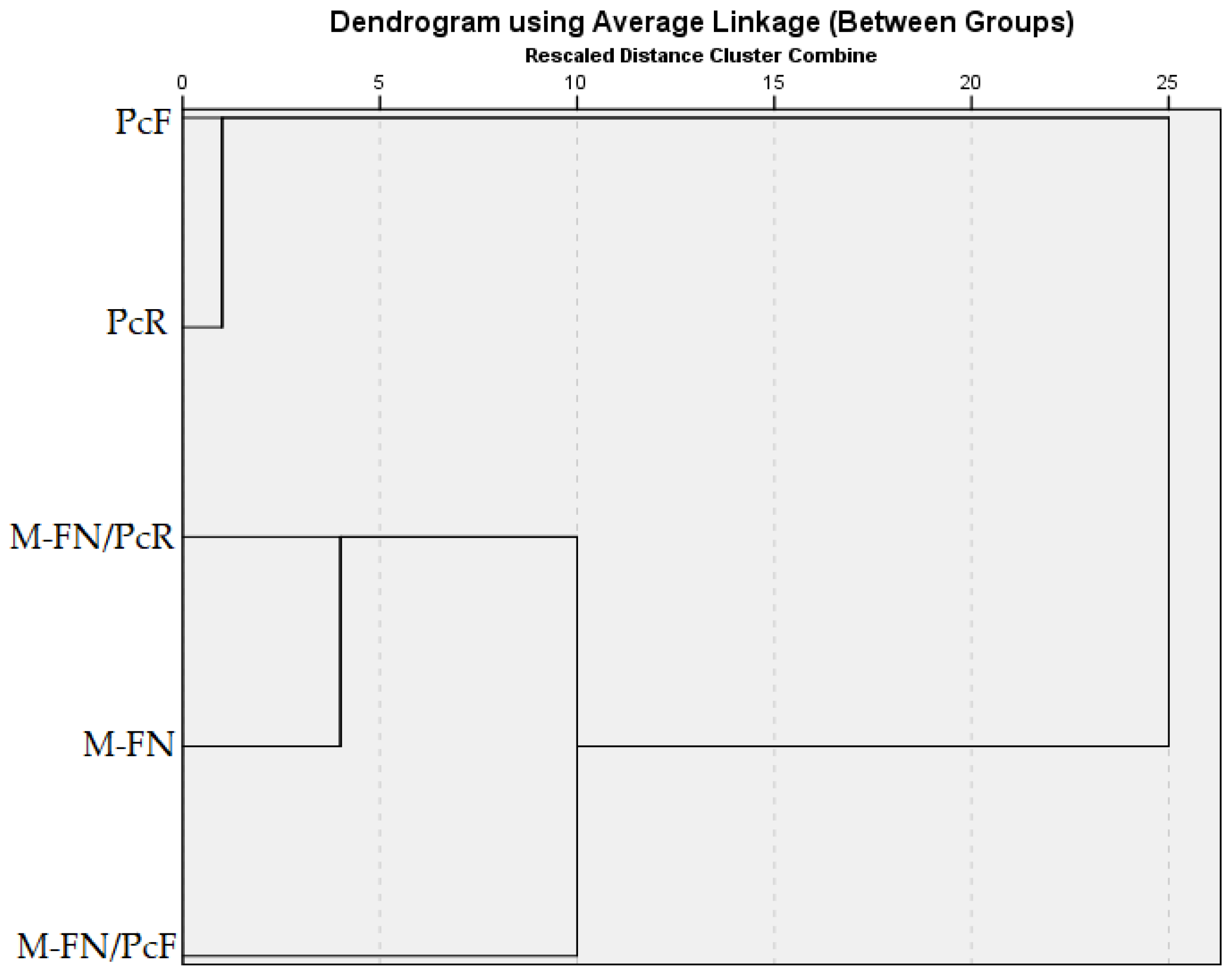 Antioxidants 14 01182 g009 Antioxidants 14 01182 g009