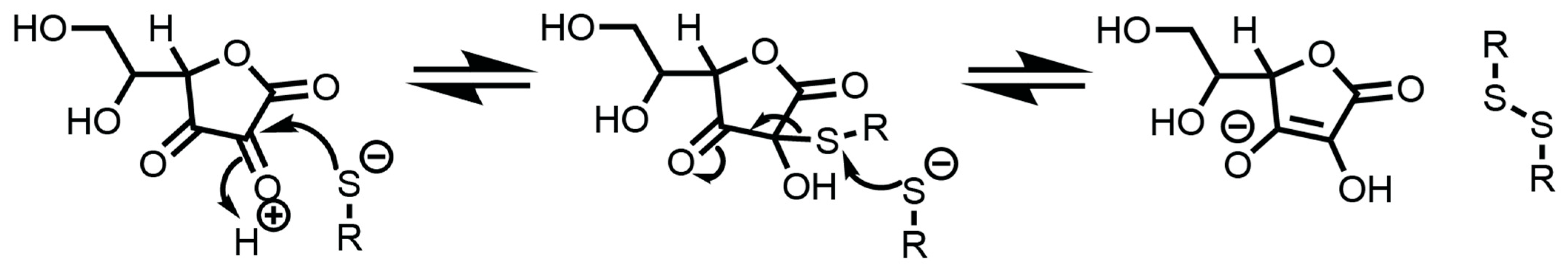 Antioxidants 14 01193 g009
