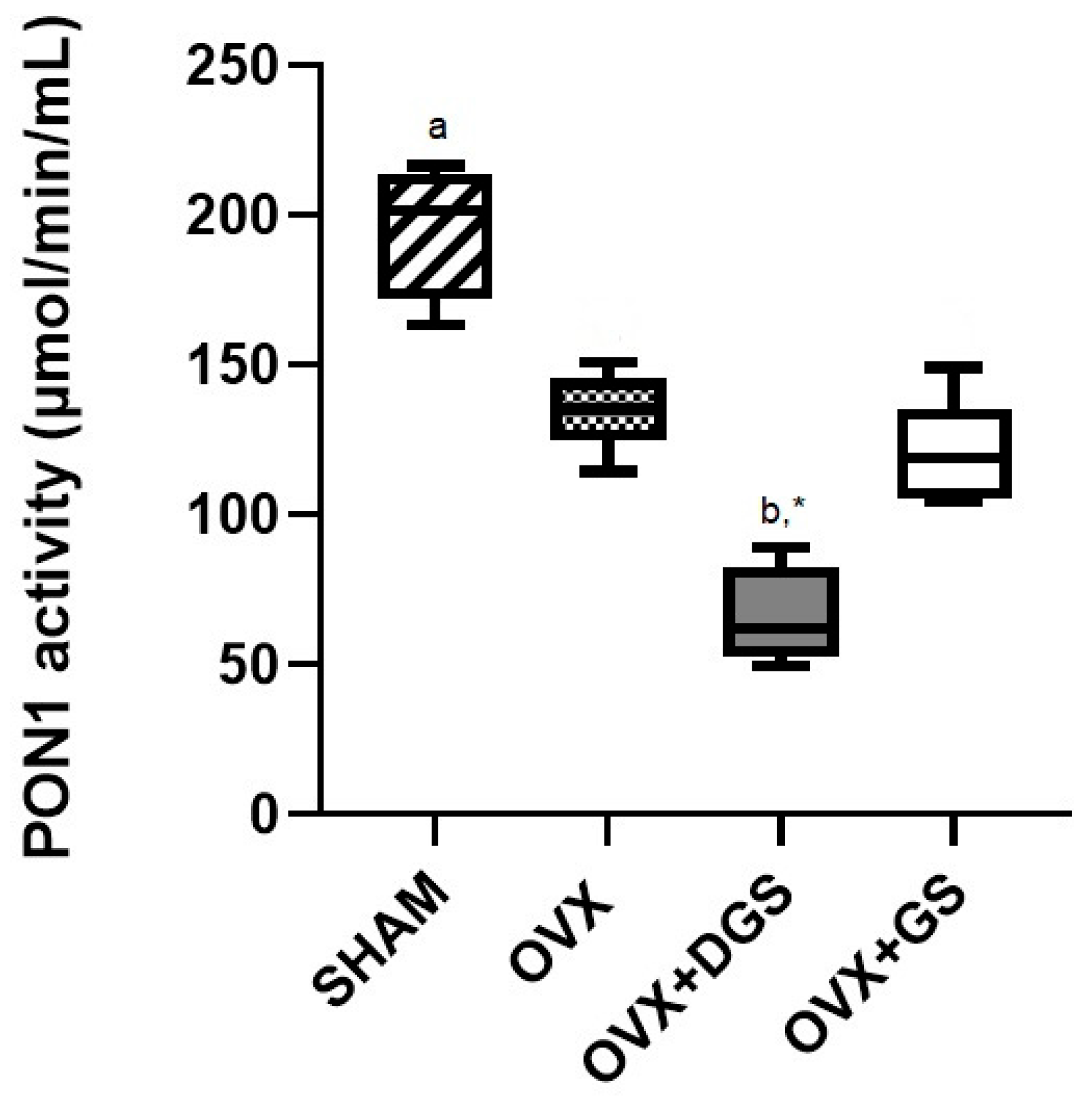 Antioxidants 14 01240 g001 Antioxidants 14 01240 g001