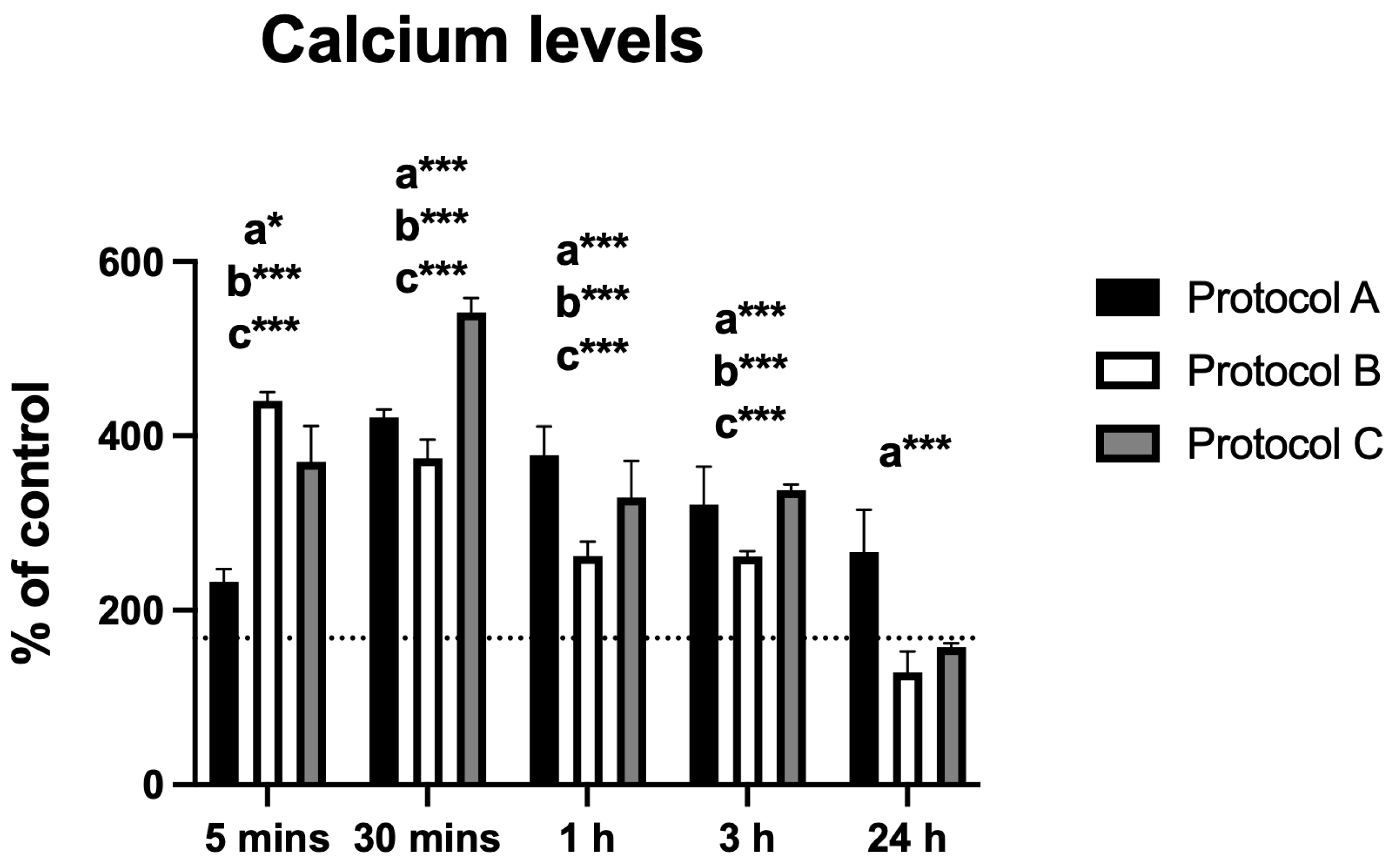 Antioxidants 14 01243 g003
