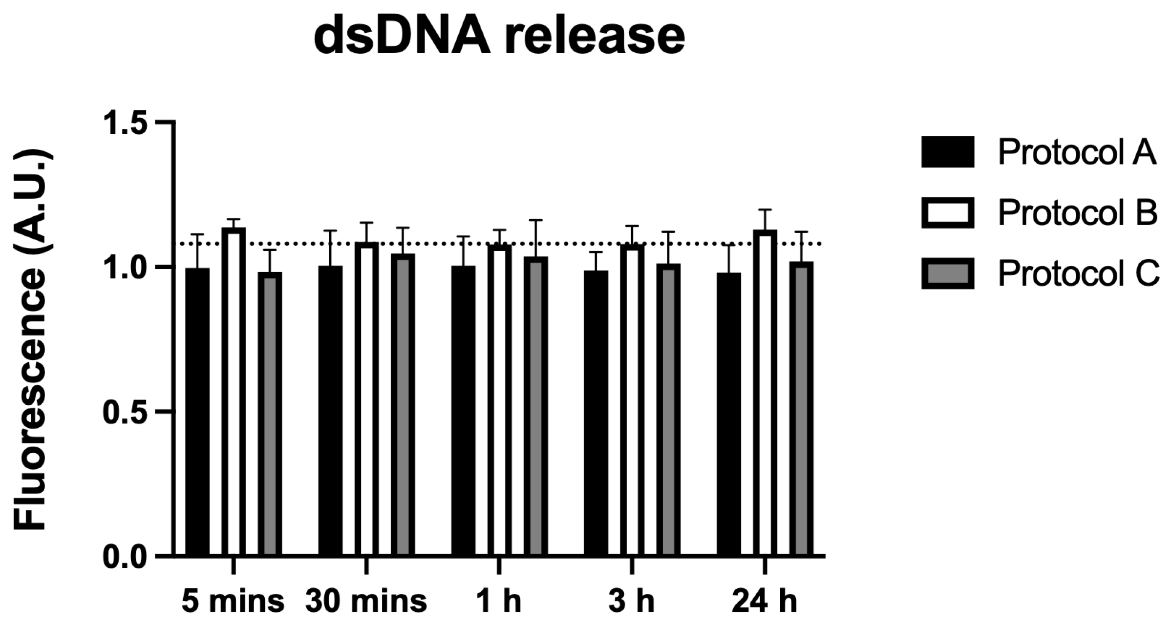 Antioxidants 14 01243 g007
