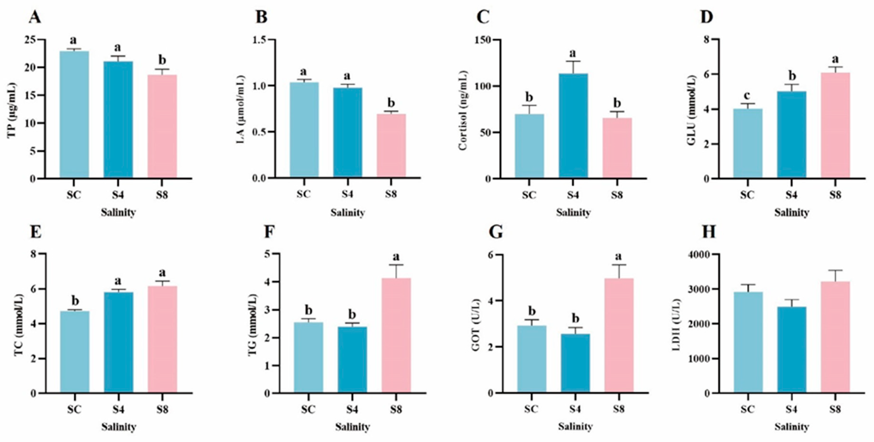 Antioxidants 14 01287 g001 Antioxidants 14 01287 g001