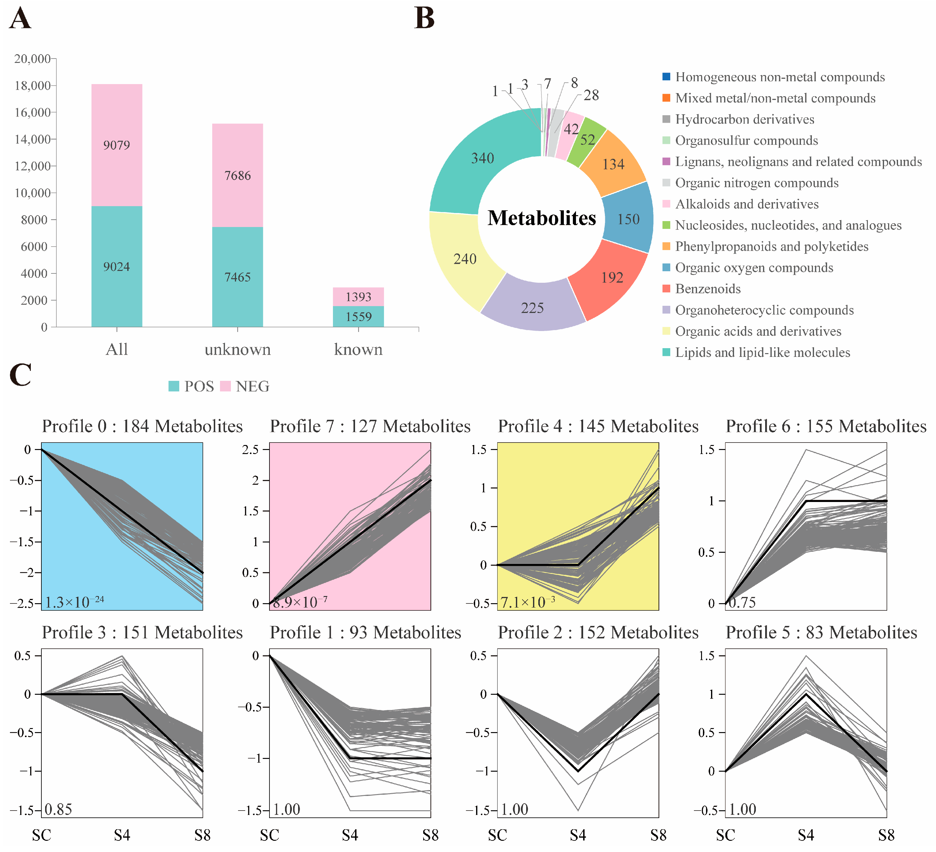 Antioxidants 14 01287 g004 Antioxidants 14 01287 g004