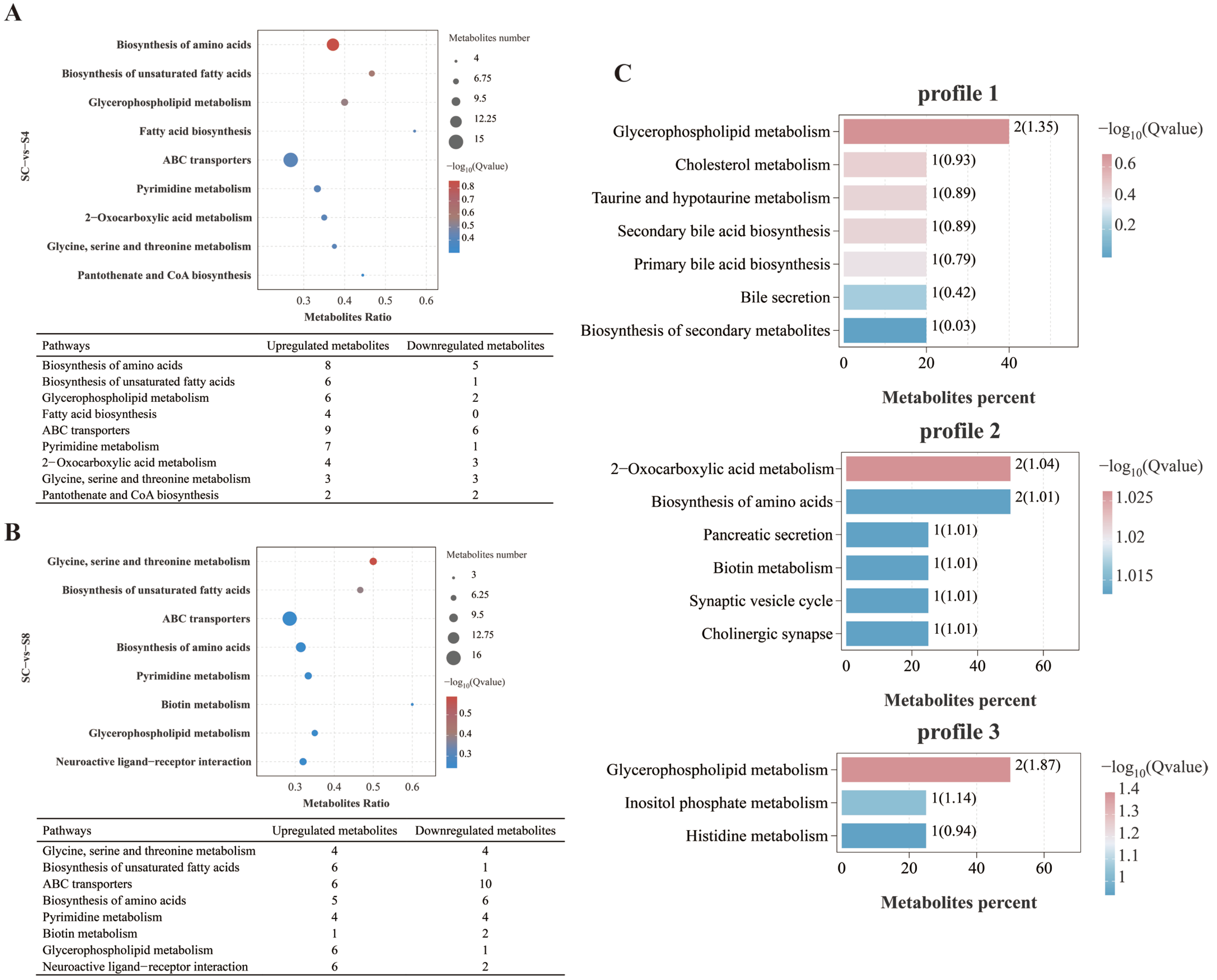 Antioxidants 14 01287 g006 Antioxidants 14 01287 g006