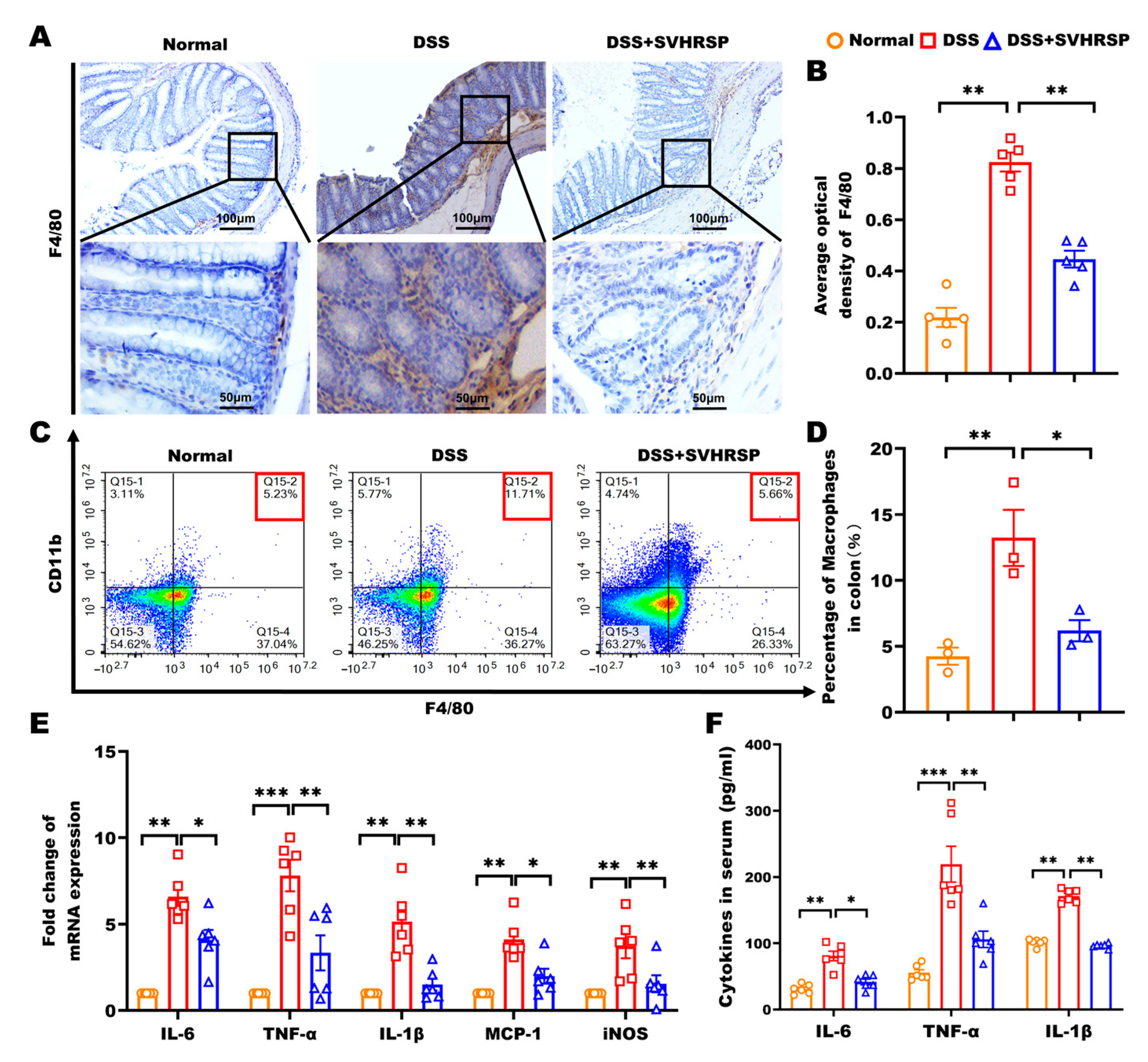 Antioxidants 14 01296 g003 Antioxidants 14 01296 g003