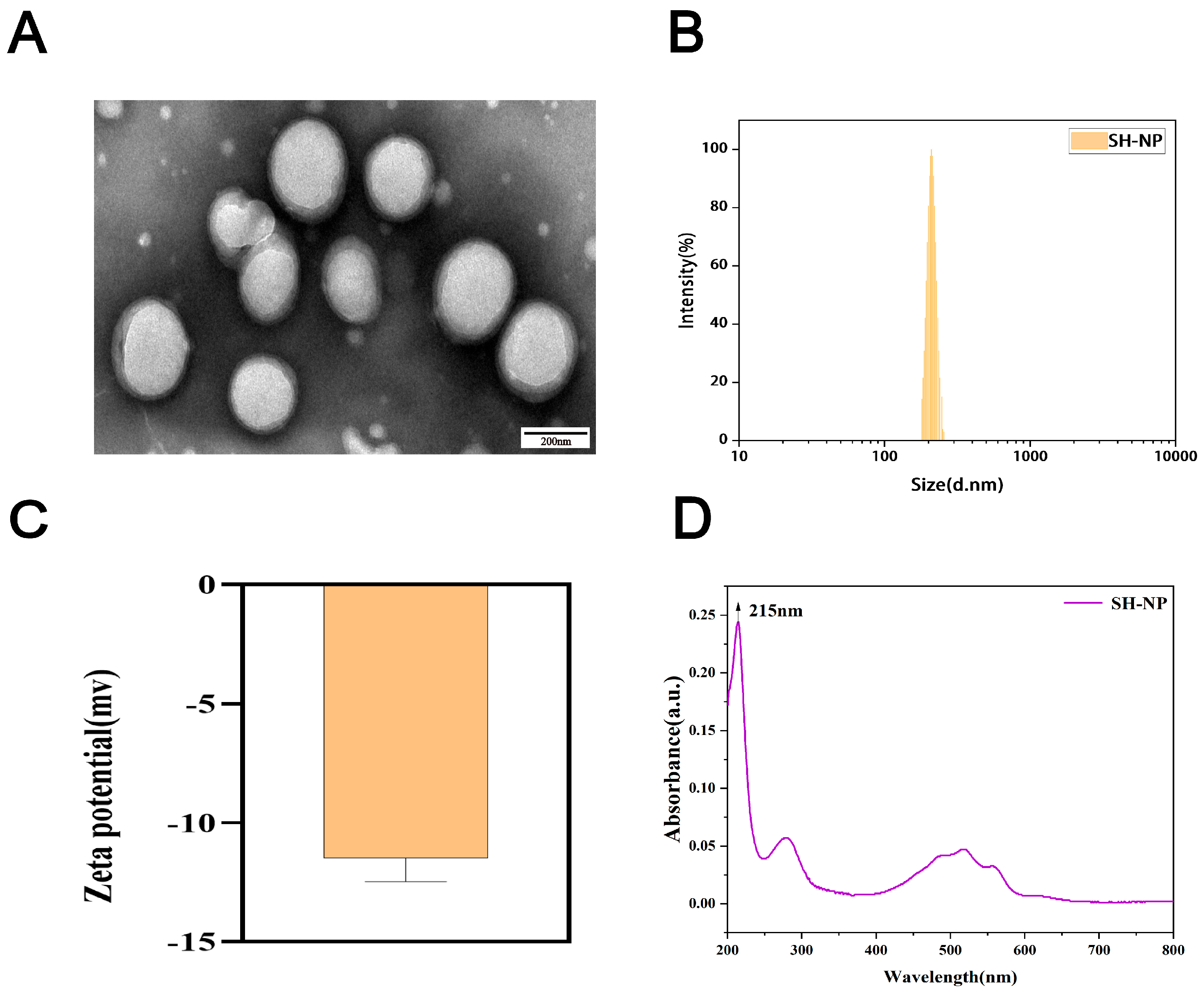Antioxidants 14 01301 g001