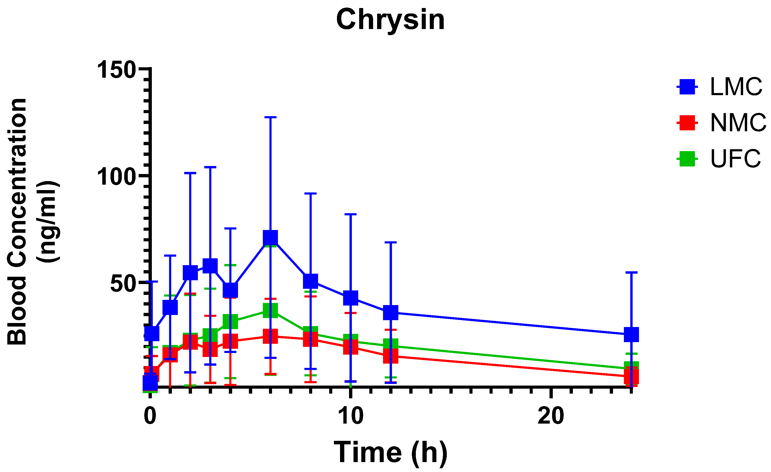 Antioxidants 14 01313 g005