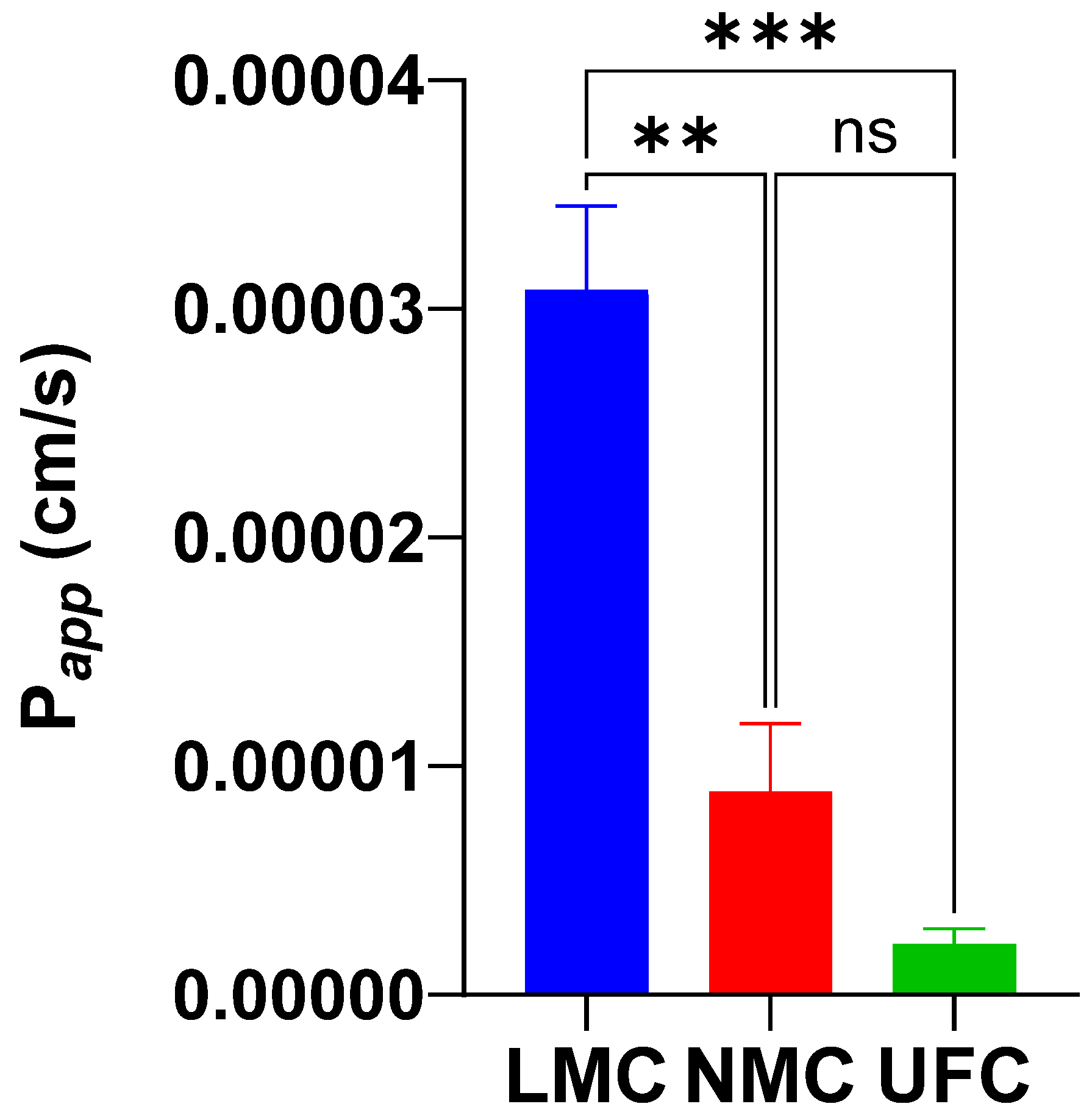 Antioxidants 14 01313 g006