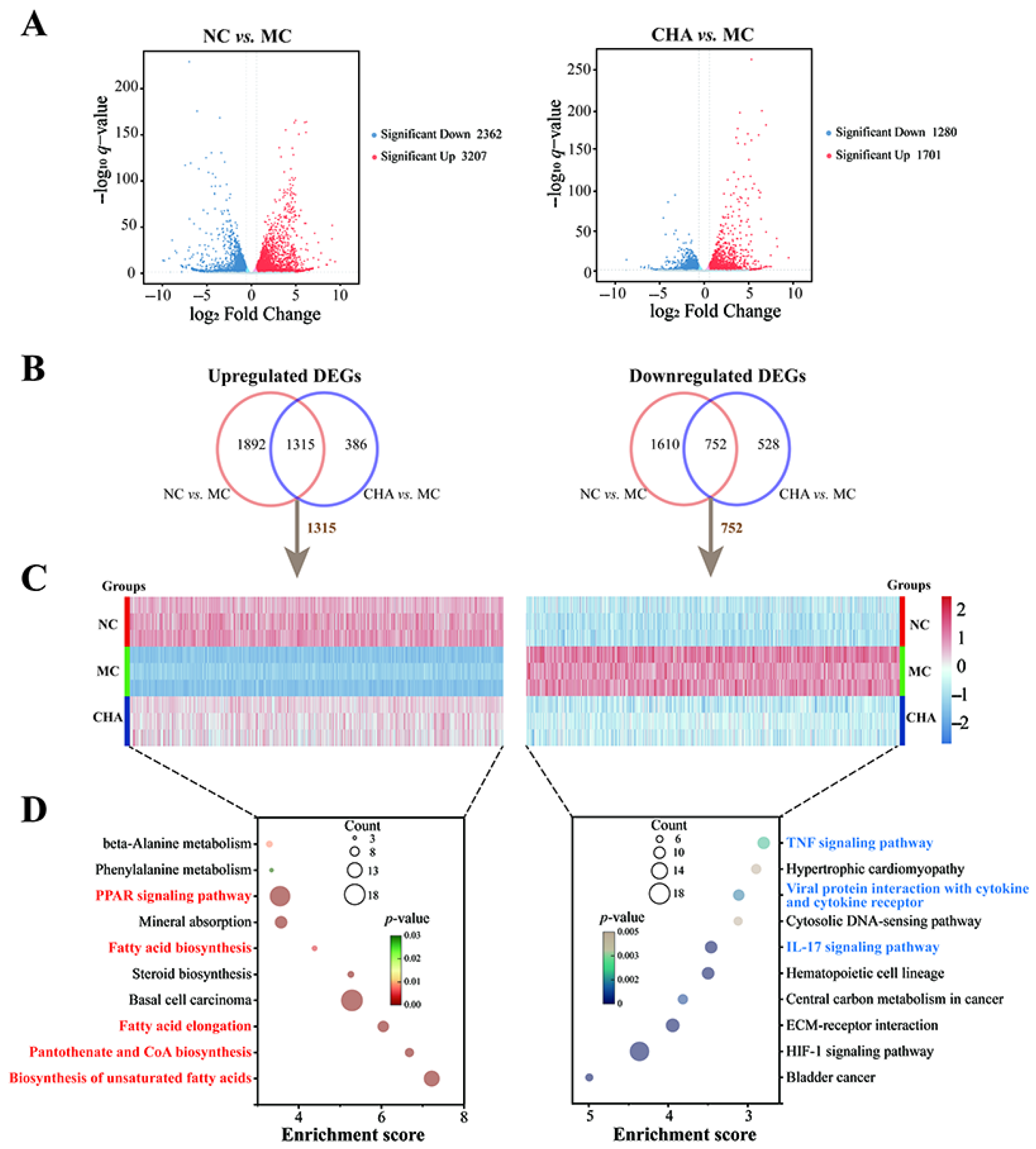 Antioxidants 14 01320 g002
