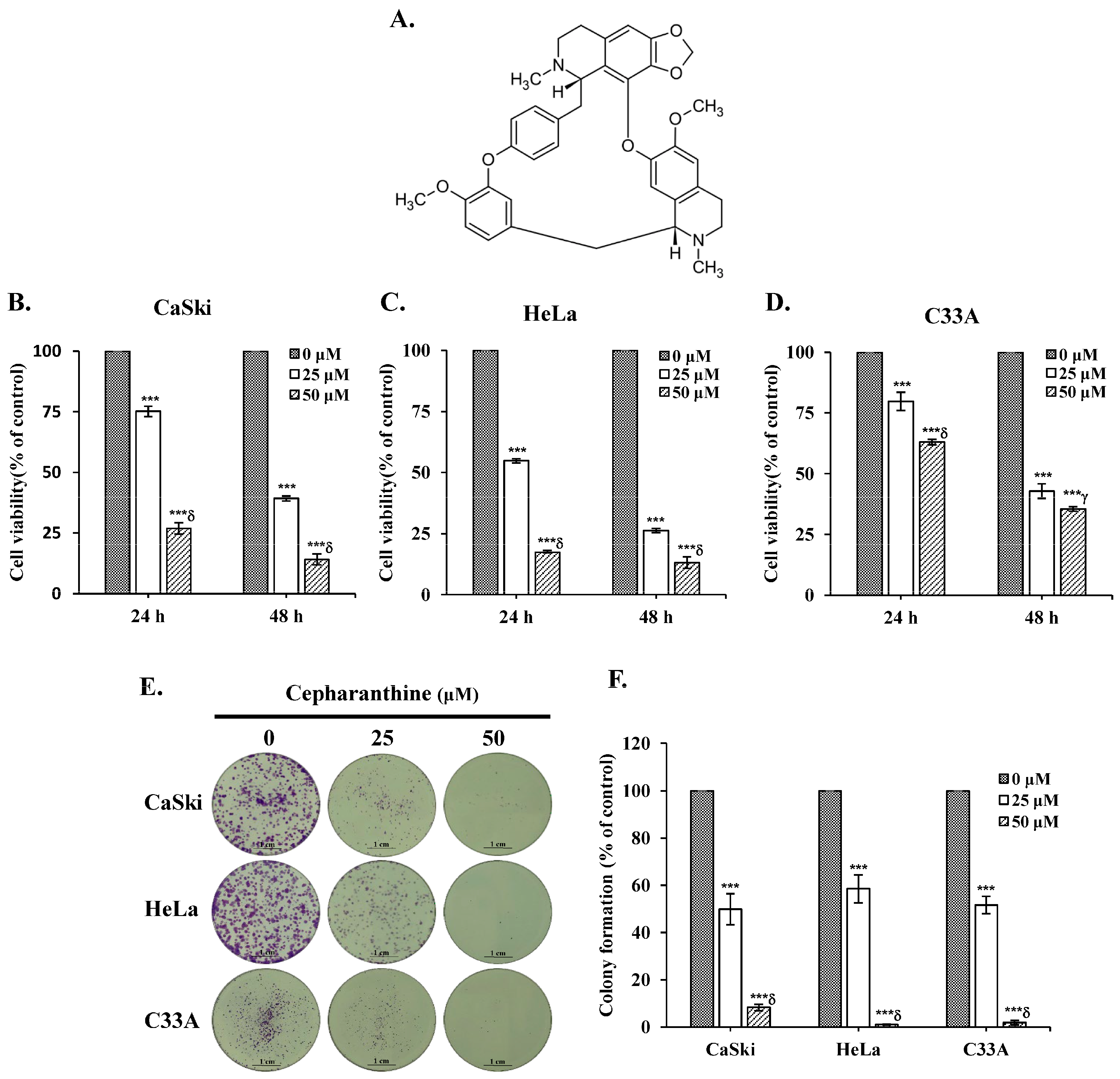 Antioxidants 14 01324 g001 Antioxidants 14 01324 g001