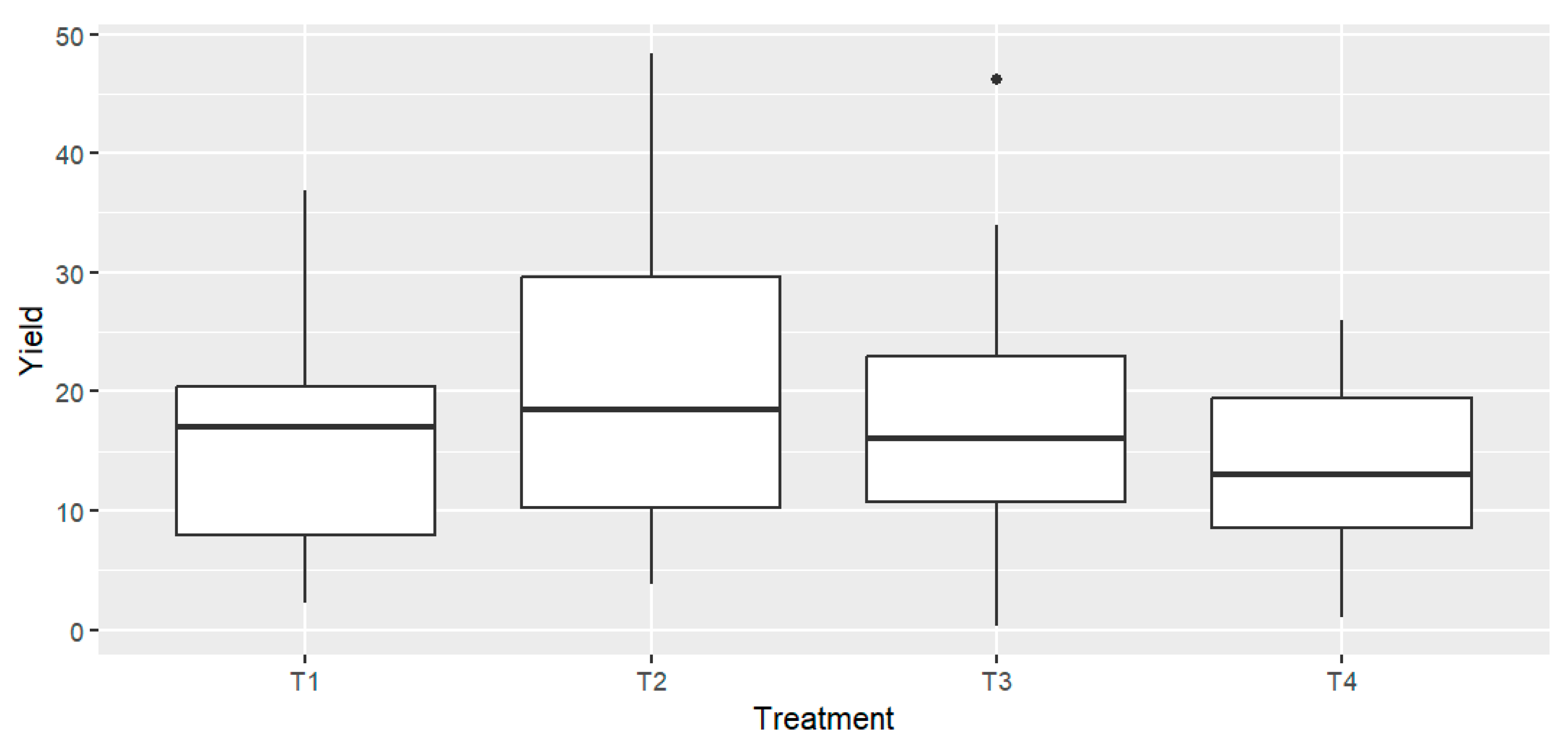 Antioxidants 14 01330 g001