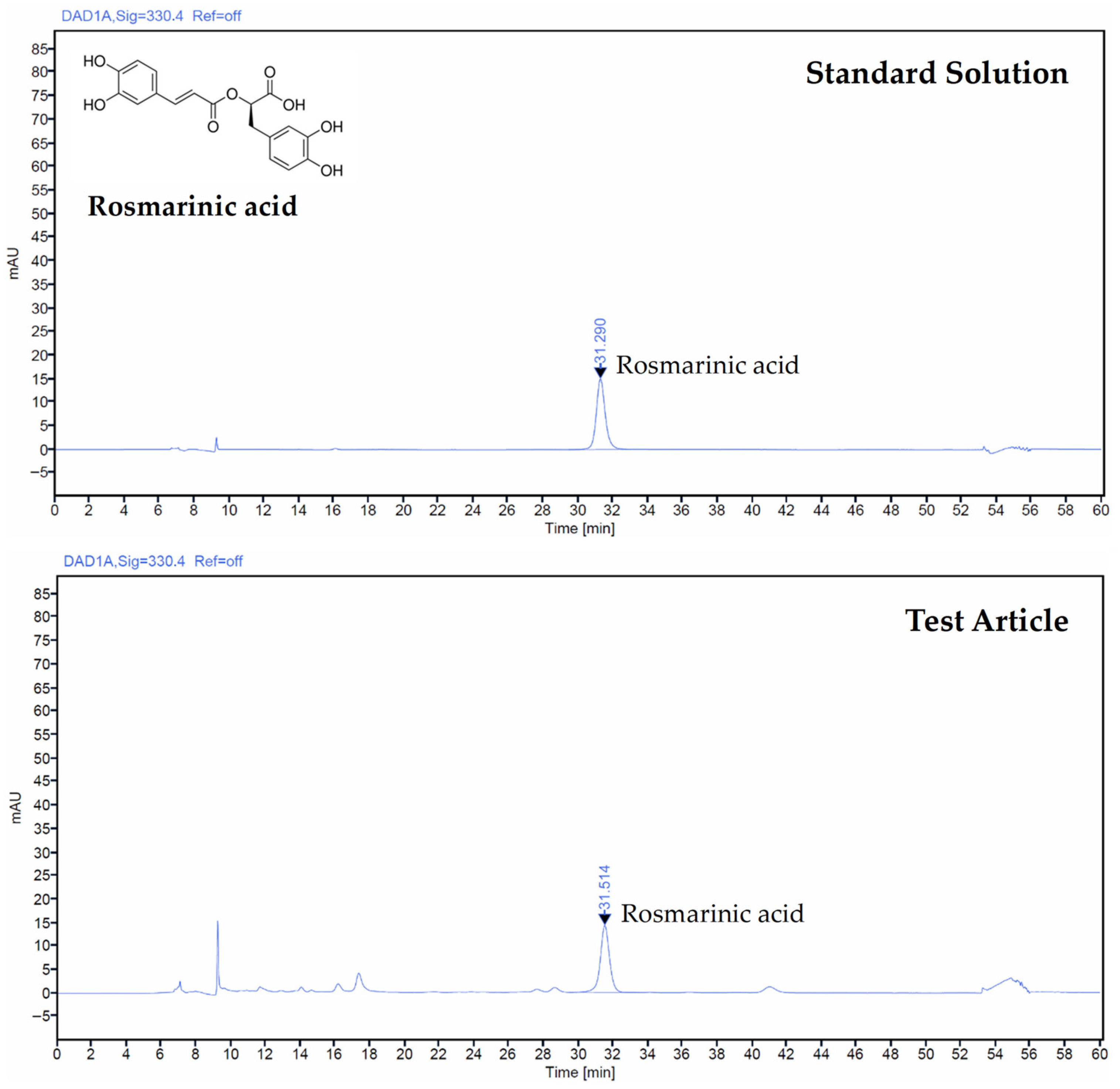 Antioxidants 14 01343 g001 Antioxidants 14 01343 g001