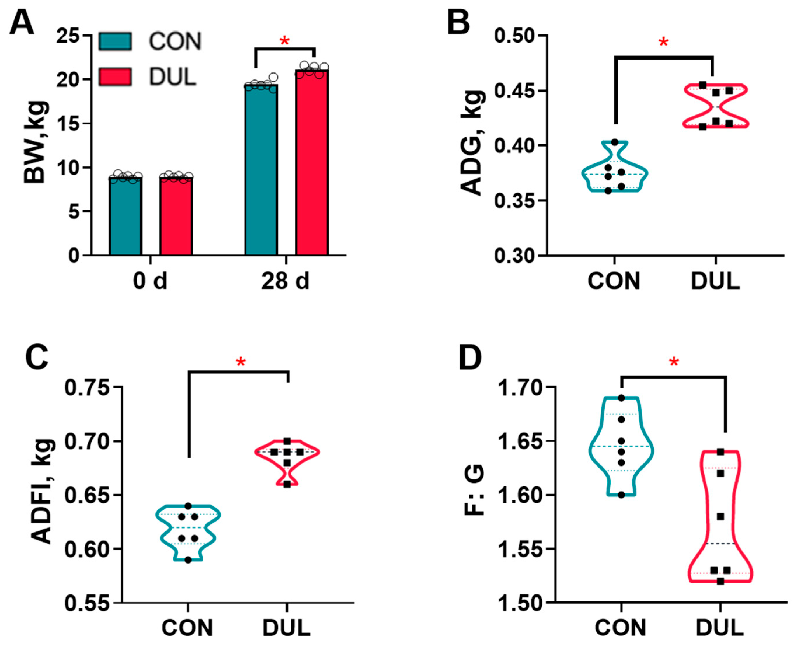 Antioxidants 14 01346 g001