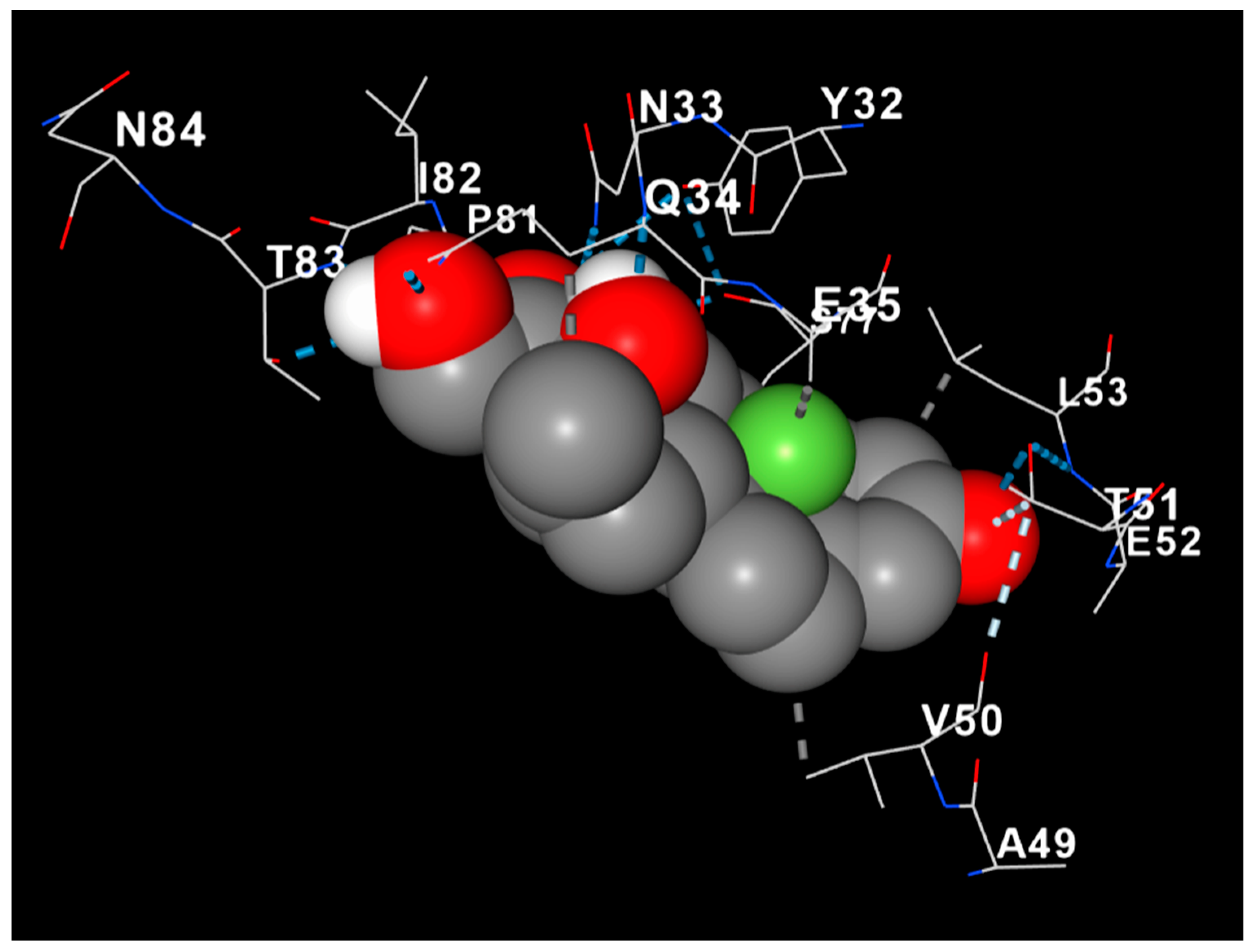 Antioxidants 14 01382 g008