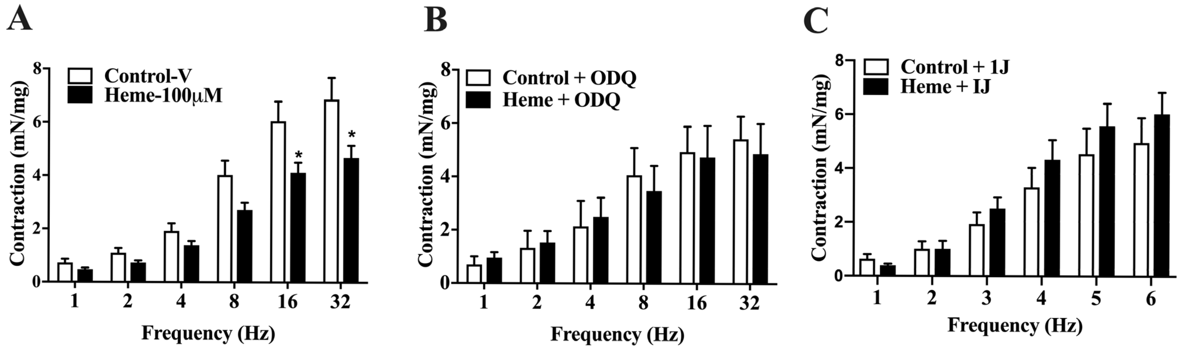 Antioxidants 14 01398 g004