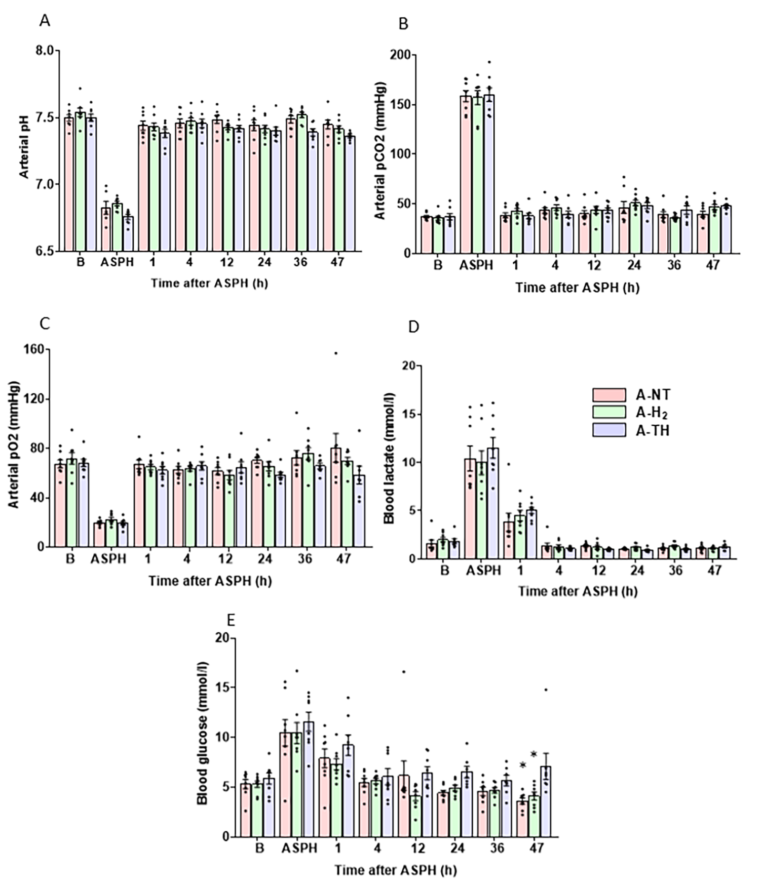 Antioxidants 14 01405 g003 Antioxidants 14 01405 g003