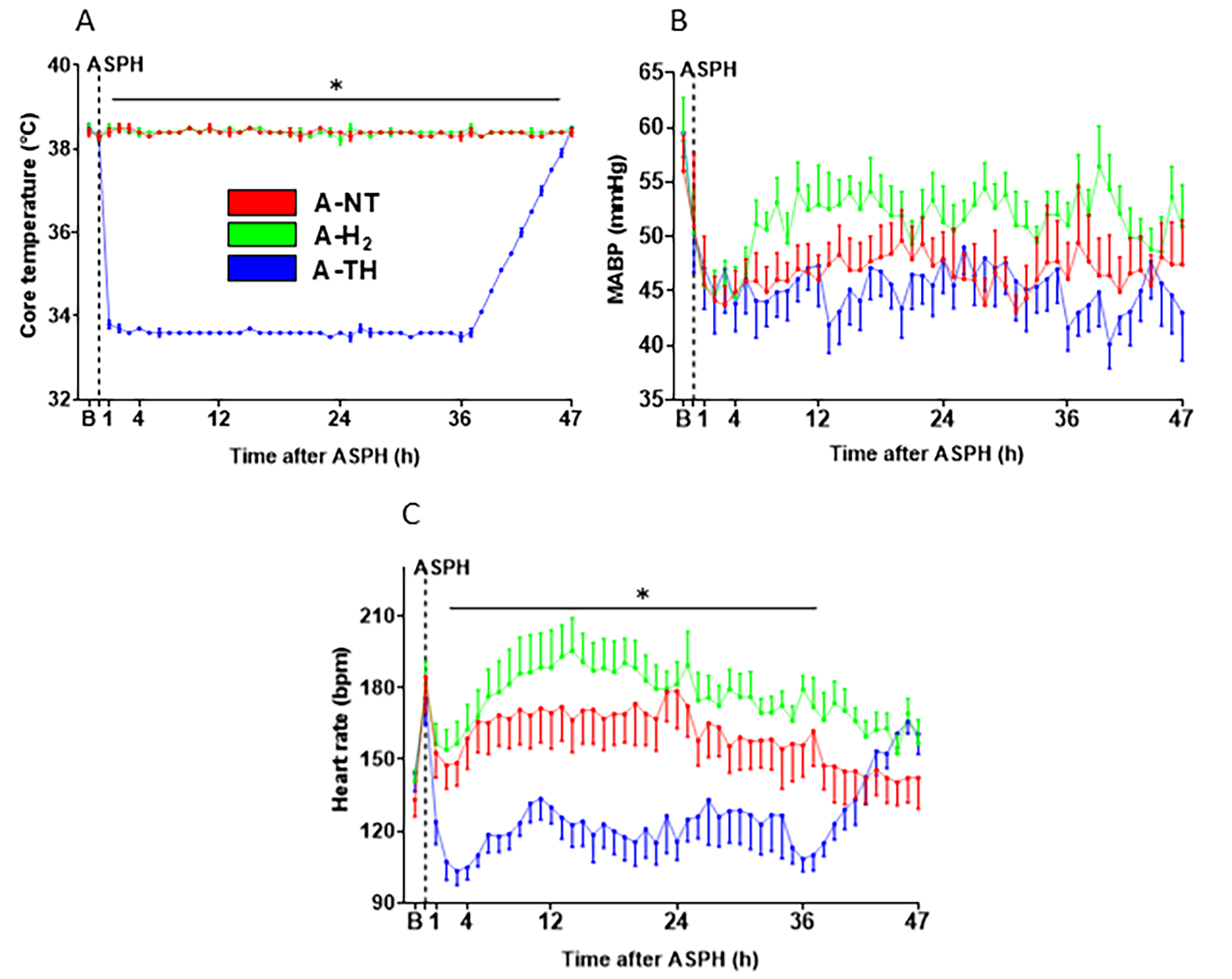 Antioxidants 14 01405 g004 Antioxidants 14 01405 g004