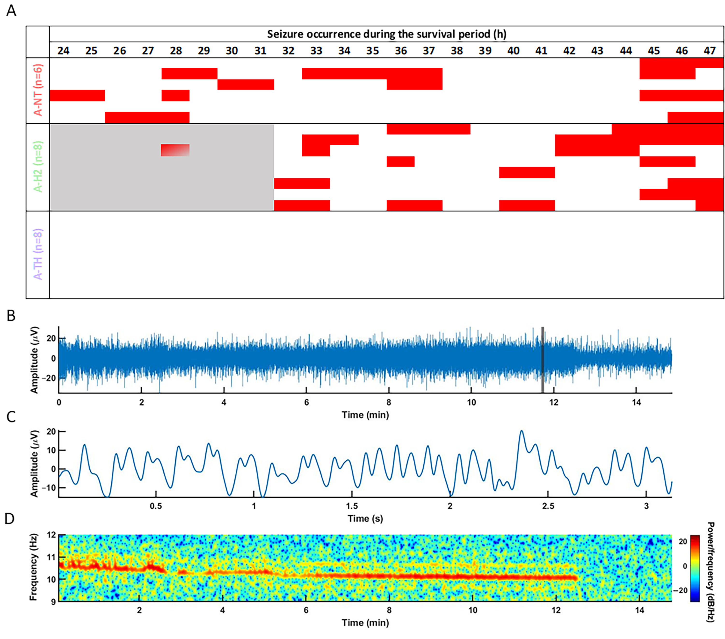 Antioxidants 14 01405 g005 Antioxidants 14 01405 g005