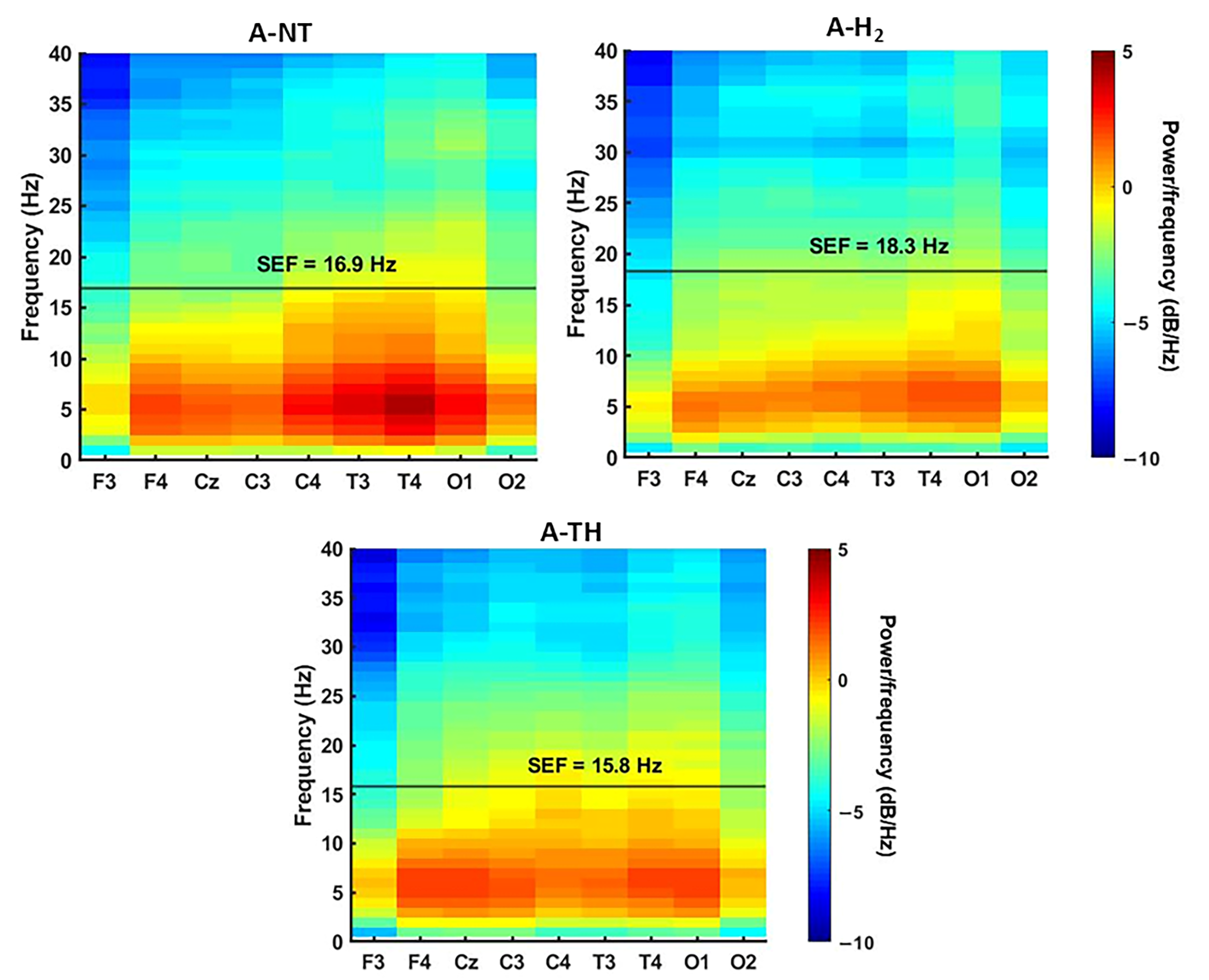 Antioxidants 14 01405 g006 Antioxidants 14 01405 g006