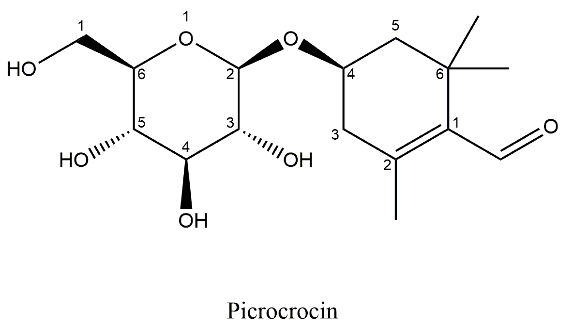 Antioxidants 14 01433 g006