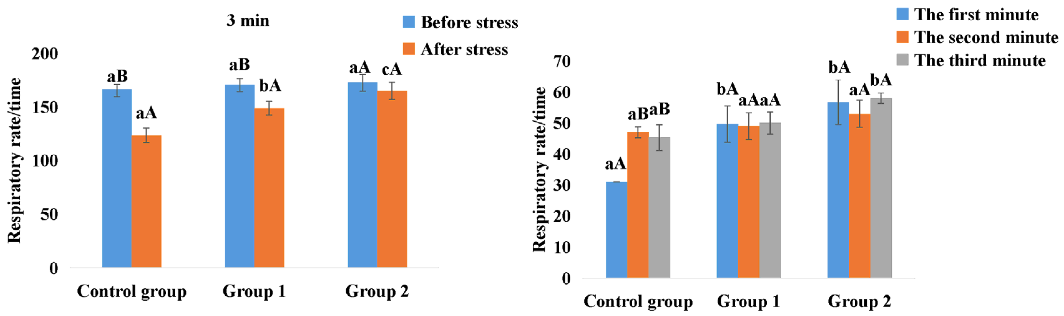 Antioxidants 14 01446 g001