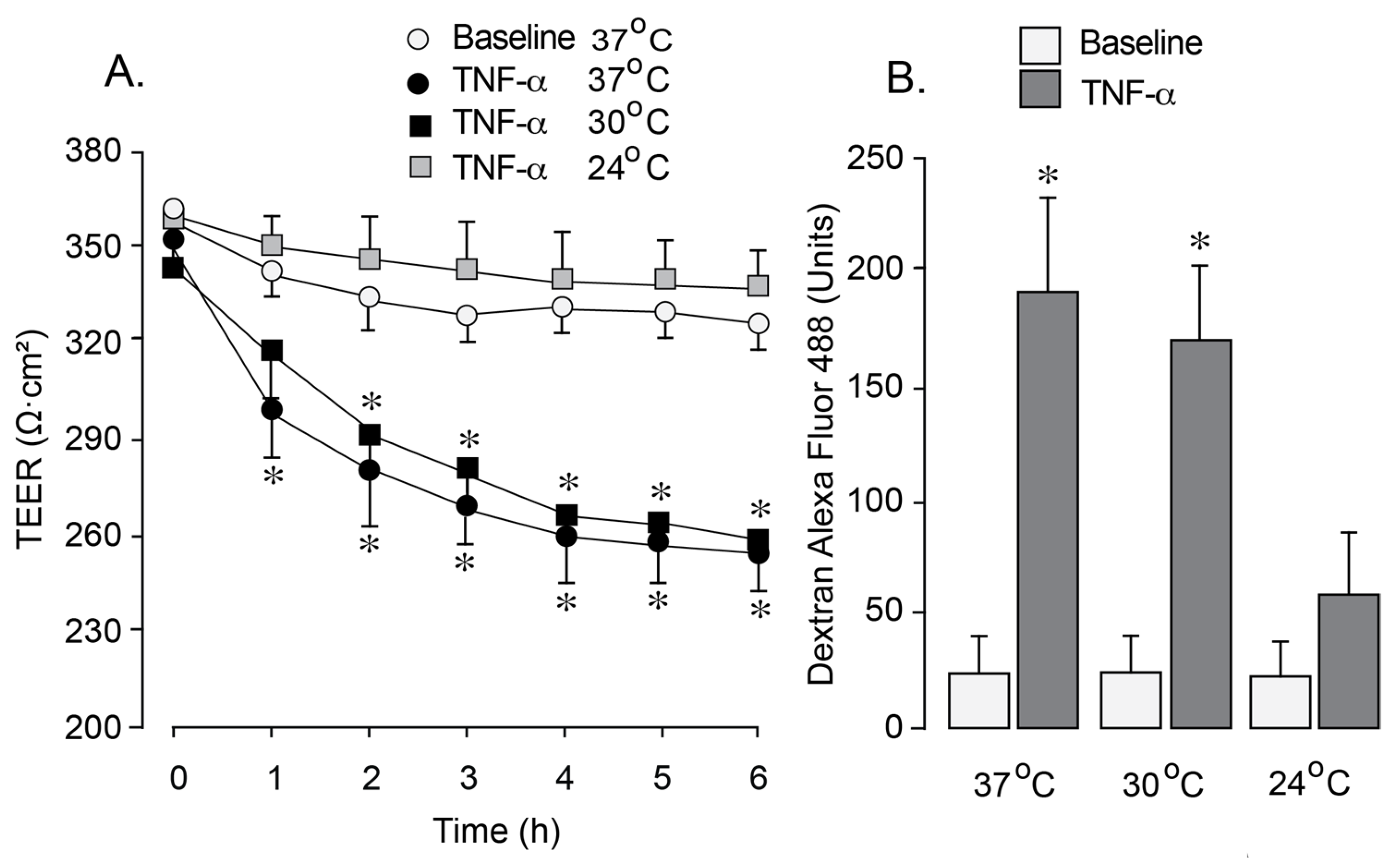 Antioxidants 14 01454 g004