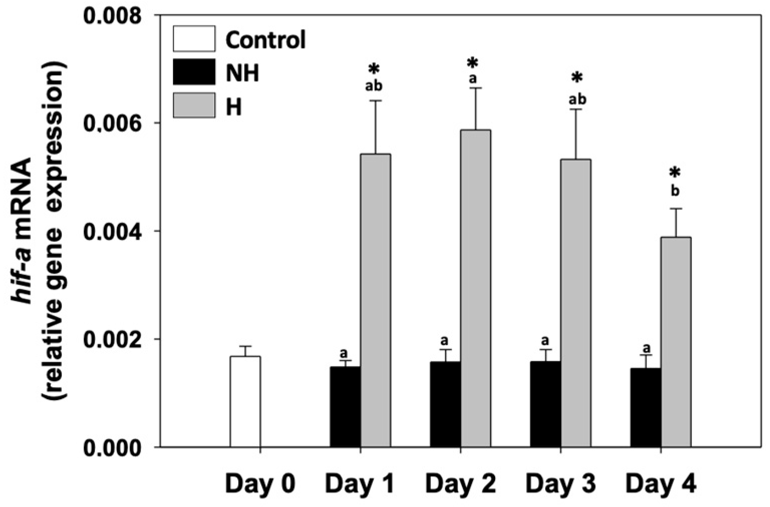 Antioxidants 14 01468 g004
