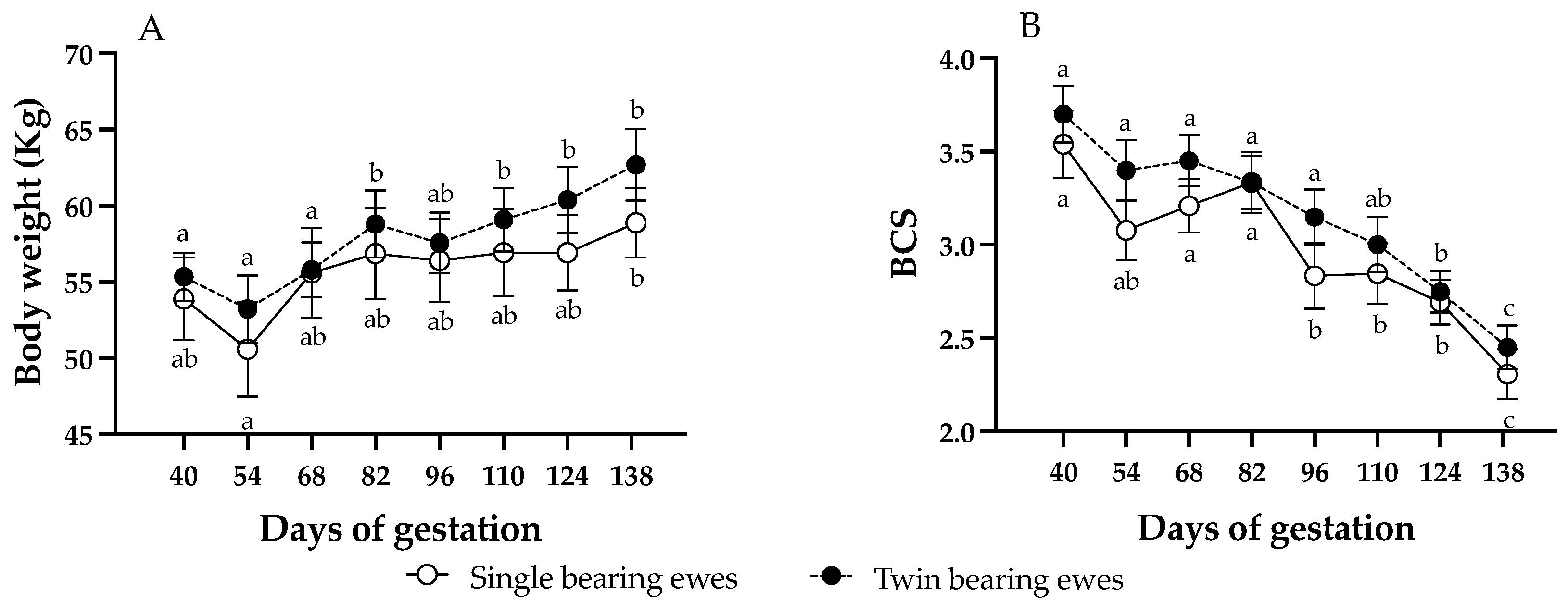Antioxidants 14 01489 g001 Antioxidants 14 01489 g001