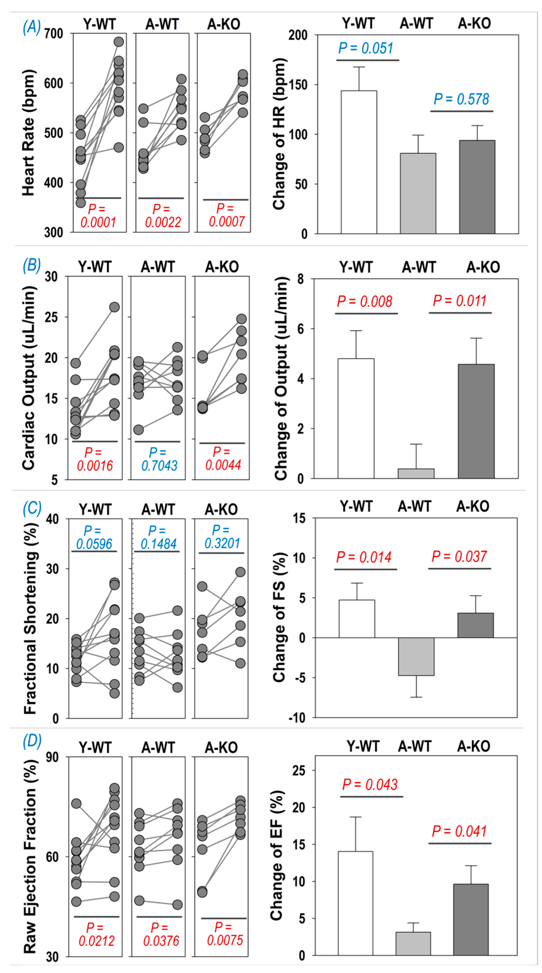 Antioxidants 14 01491 g004