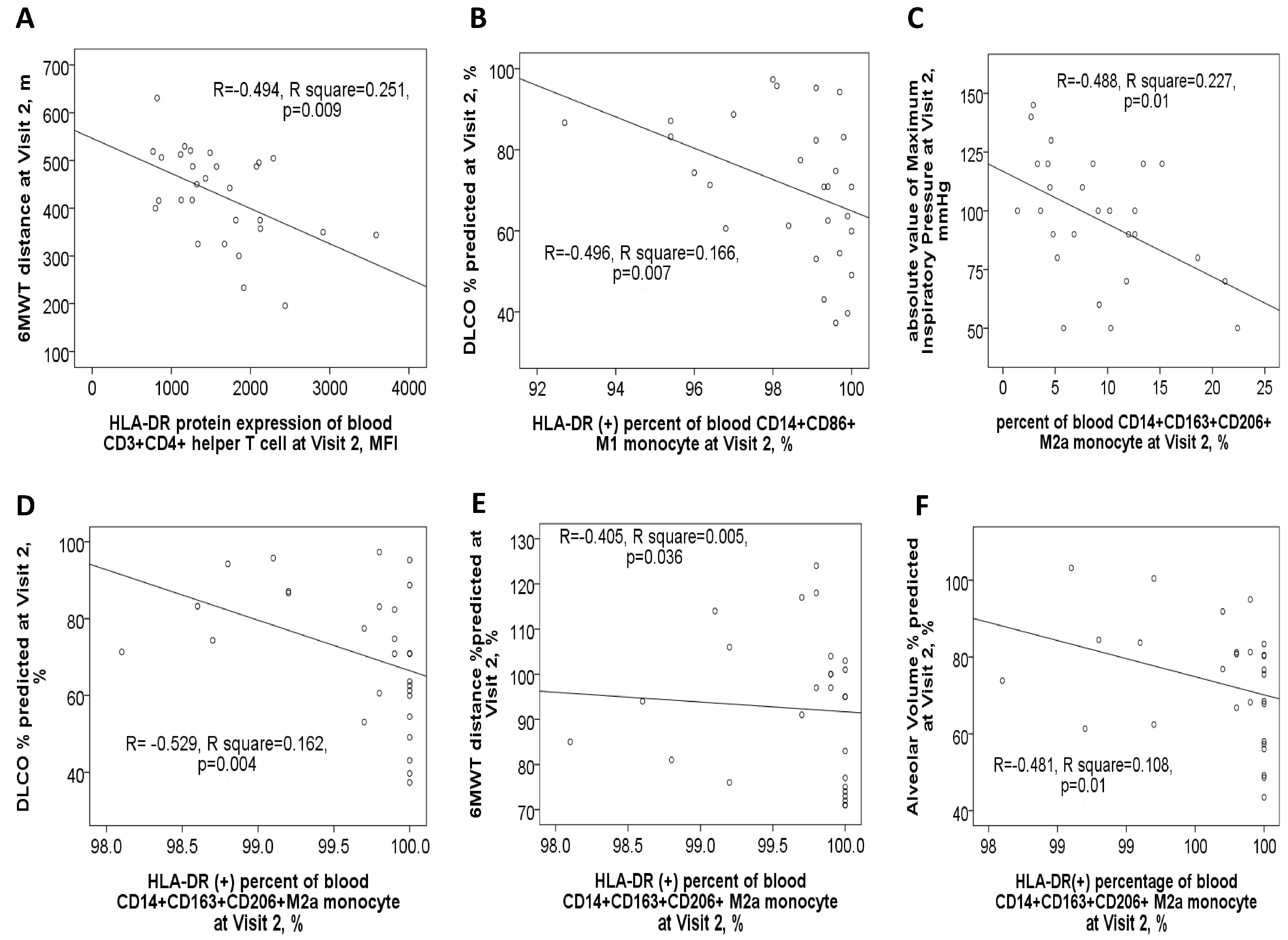 Antioxidants 14 01507 g006 Antioxidants 14 01507 g006
