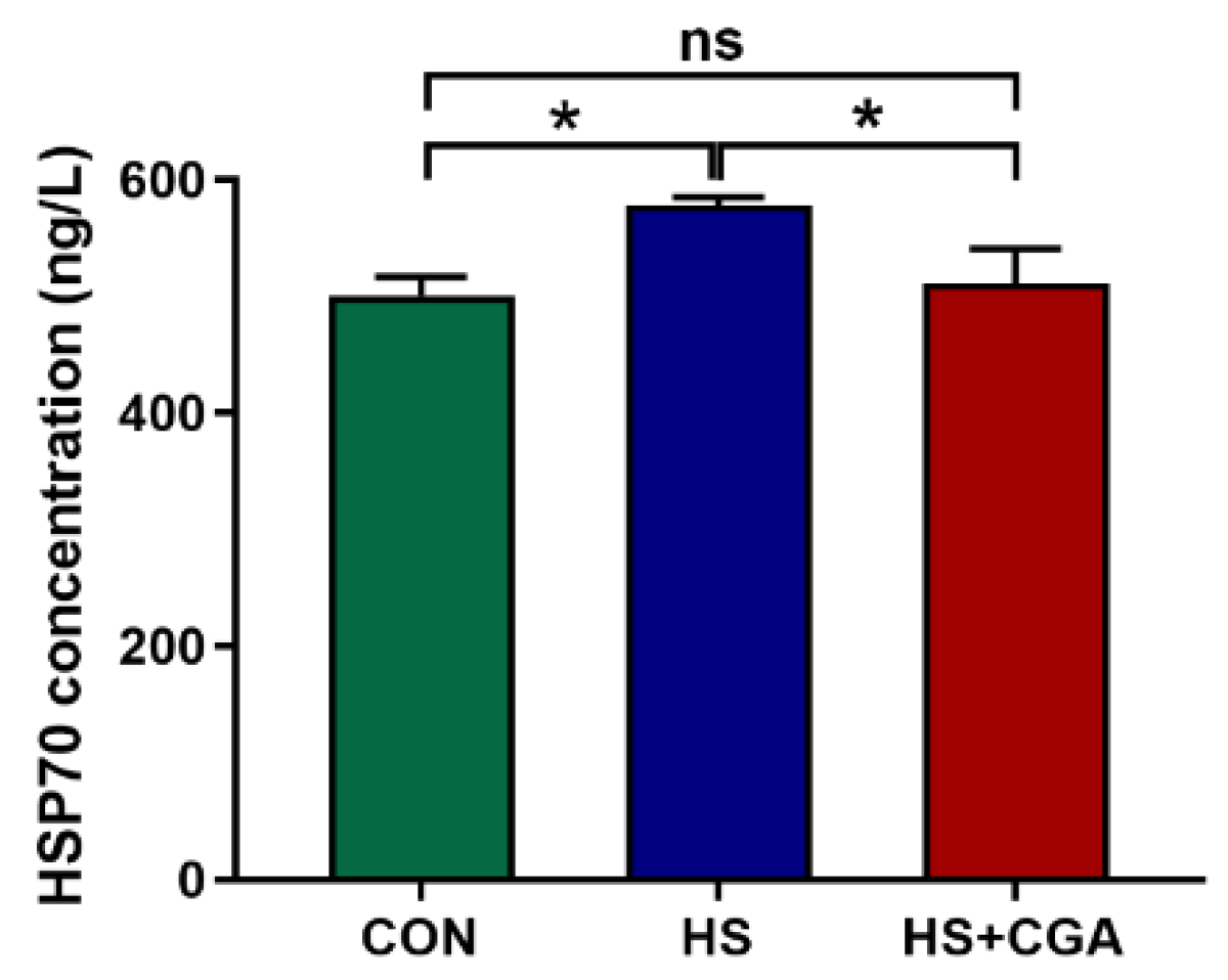 Antioxidants 15 00002 g001