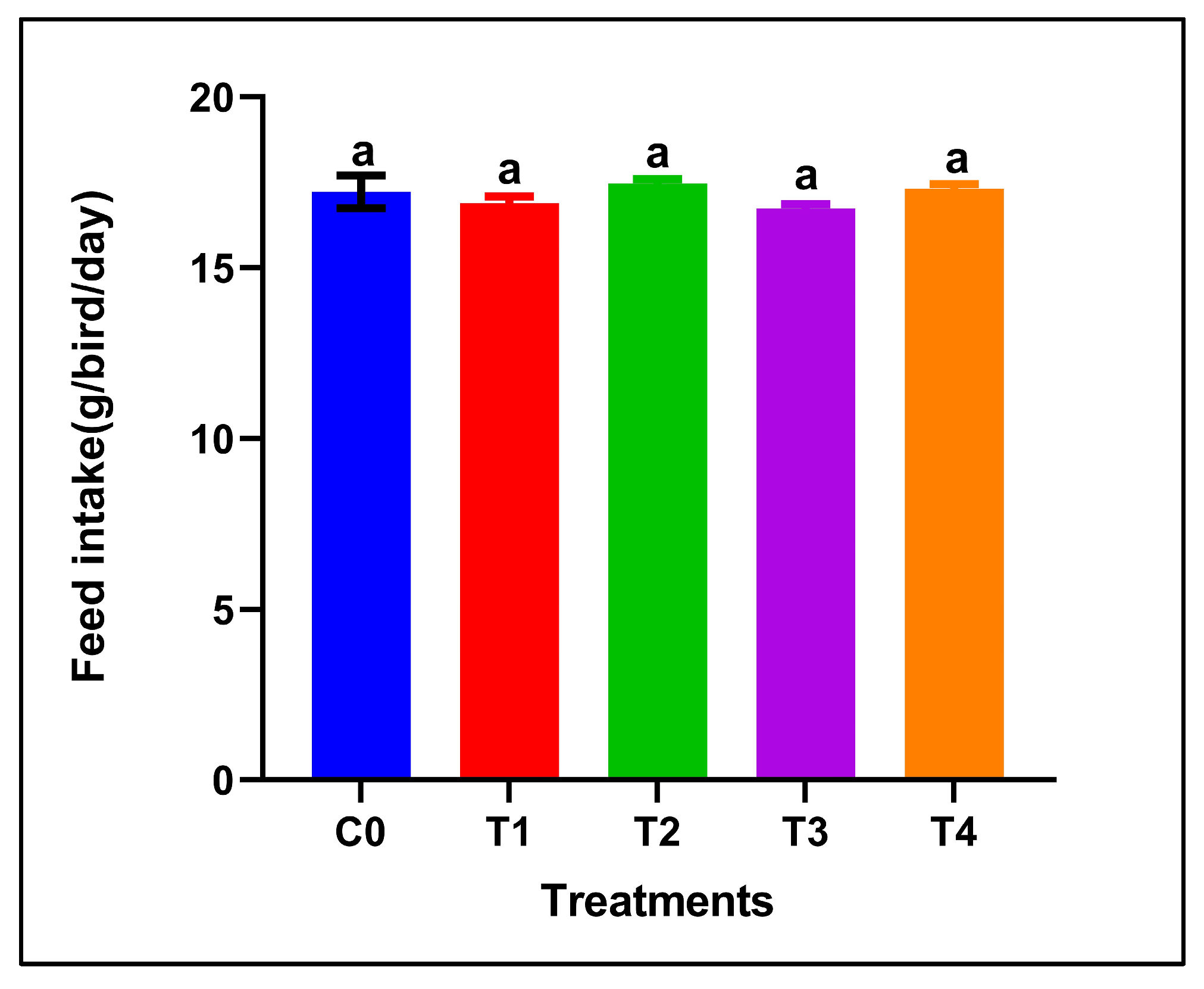 Antioxidants 15 00004 g001