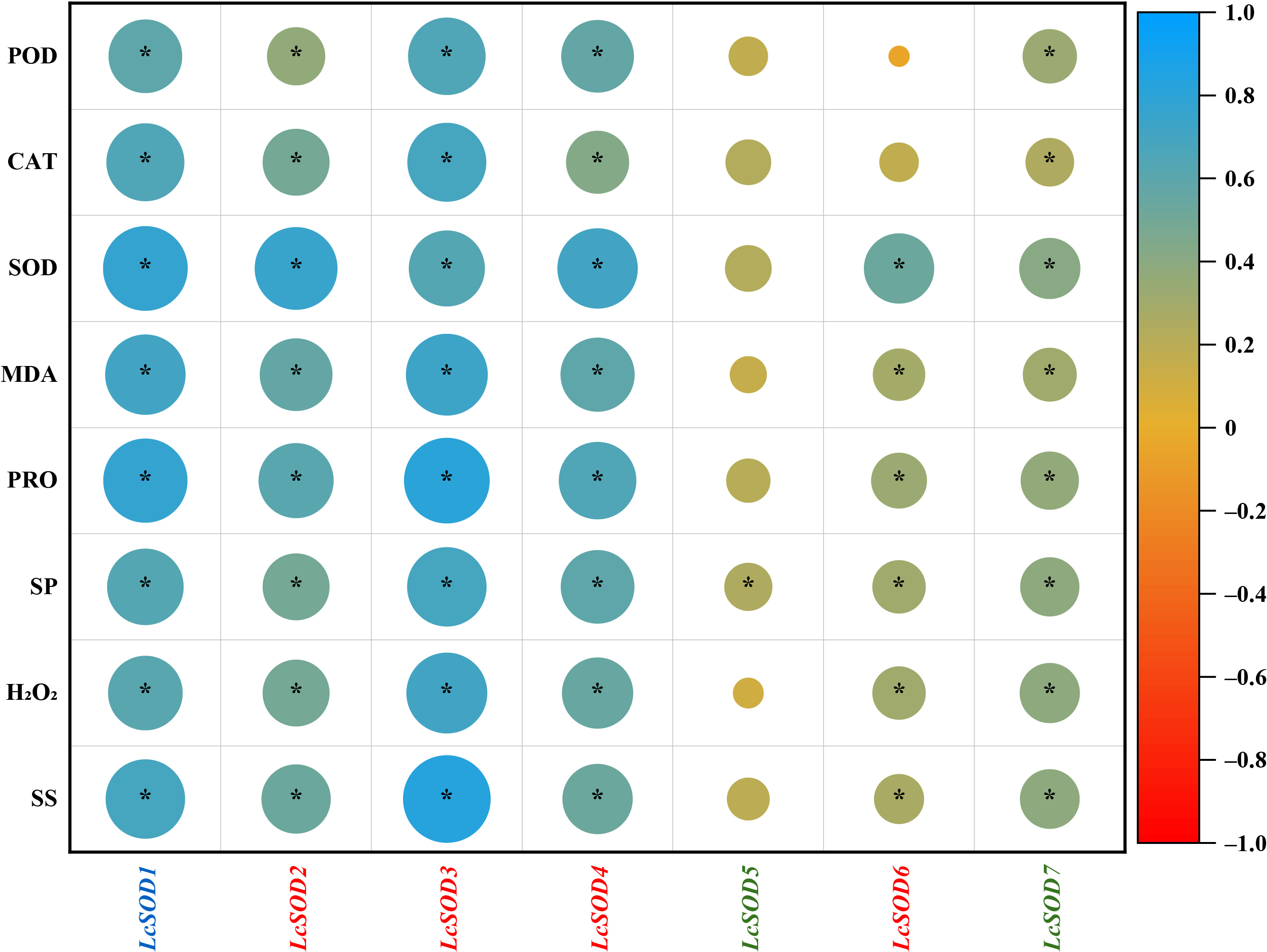 Antioxidants 15 00014 g011
