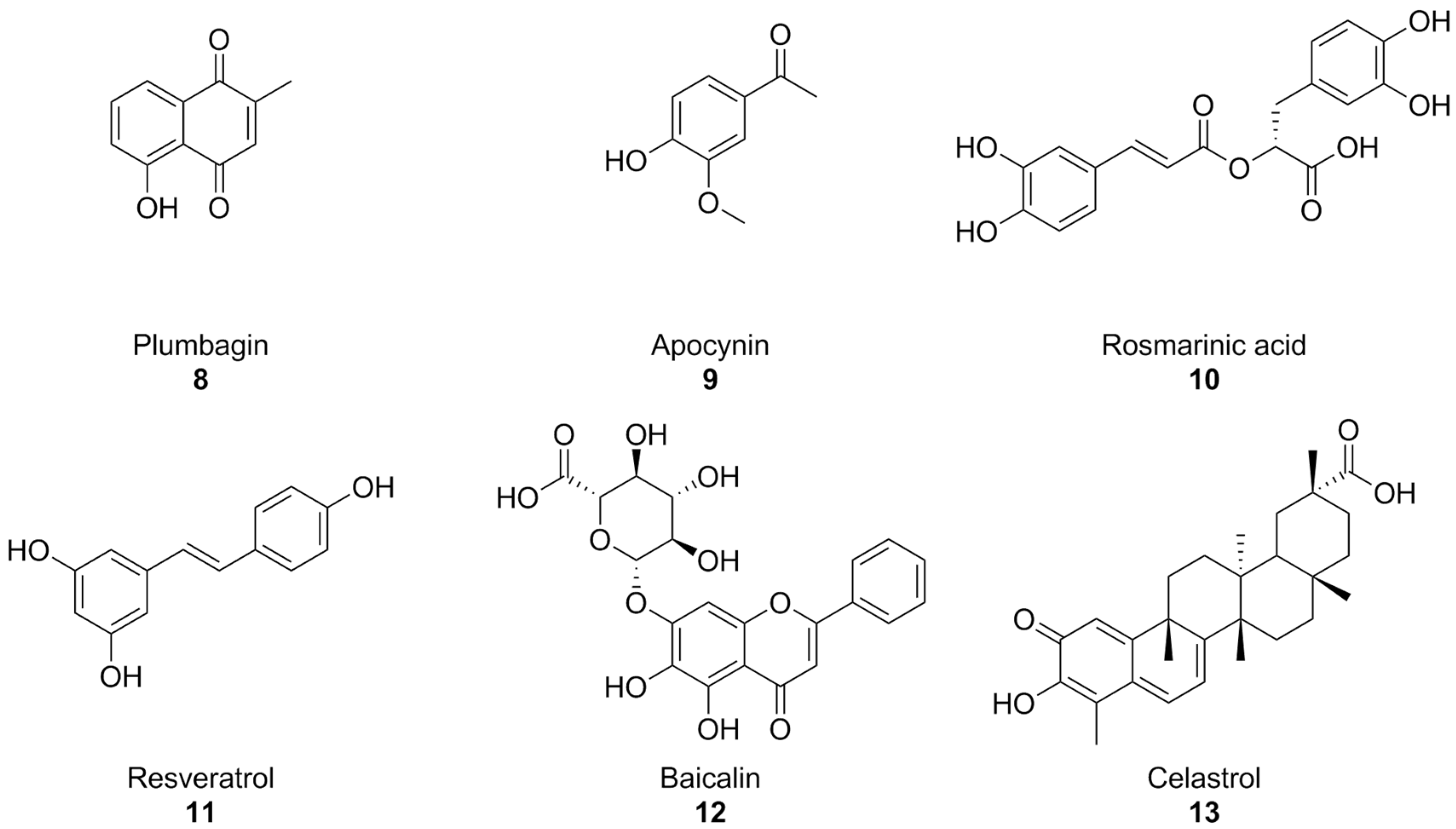 Antioxidants 15 00017 g005