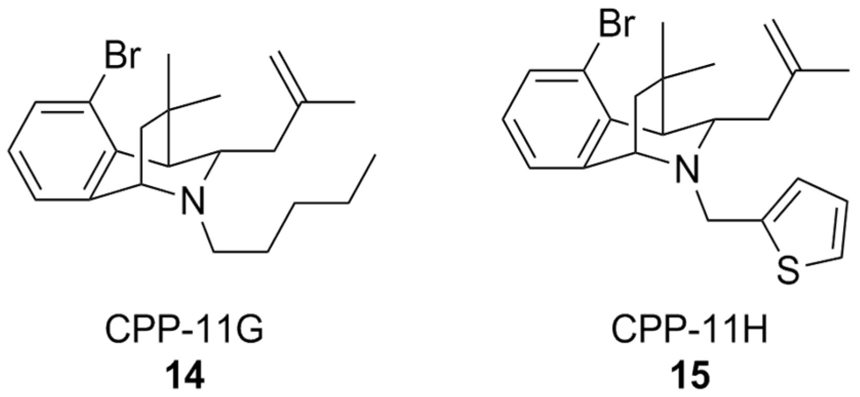 Antioxidants 15 00017 g006