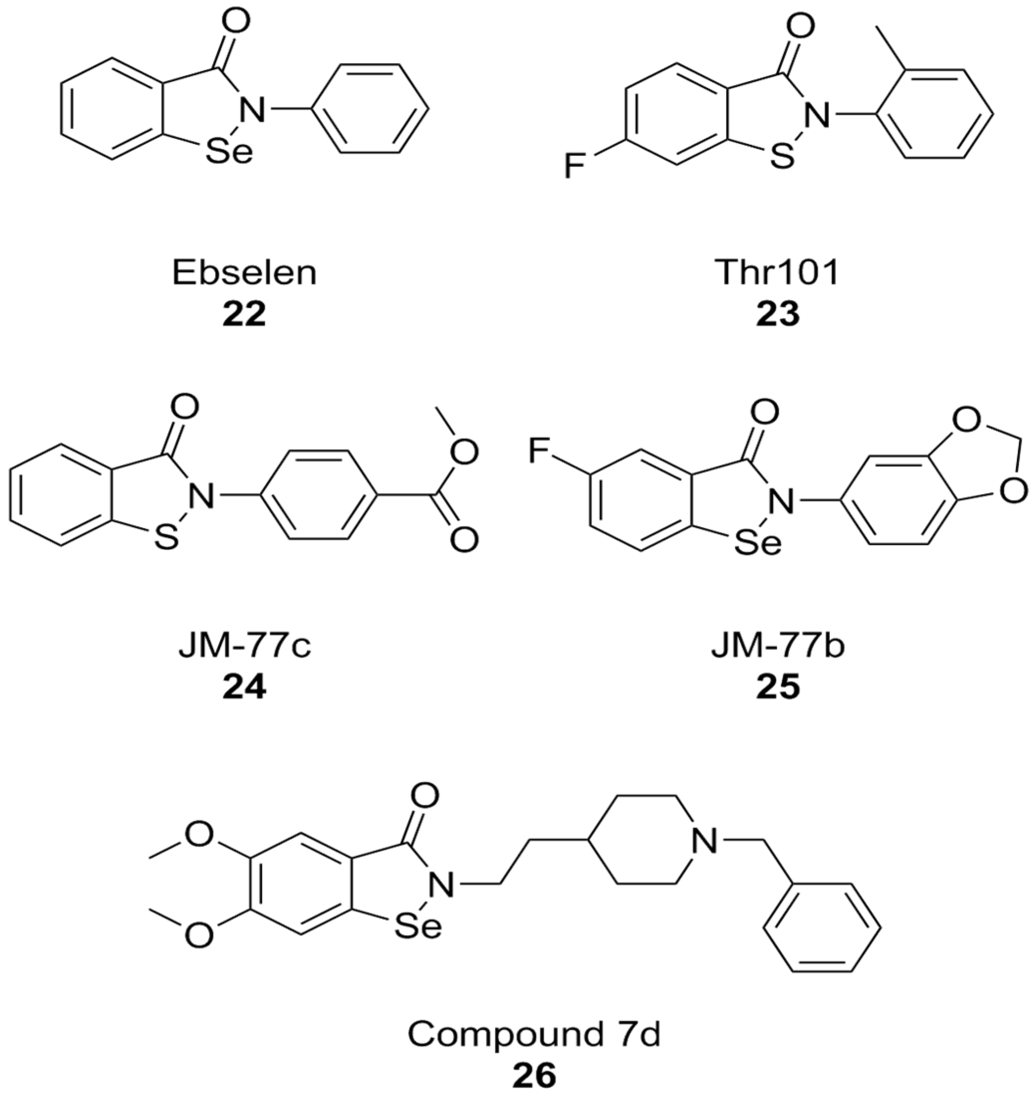 Antioxidants 15 00017 g009