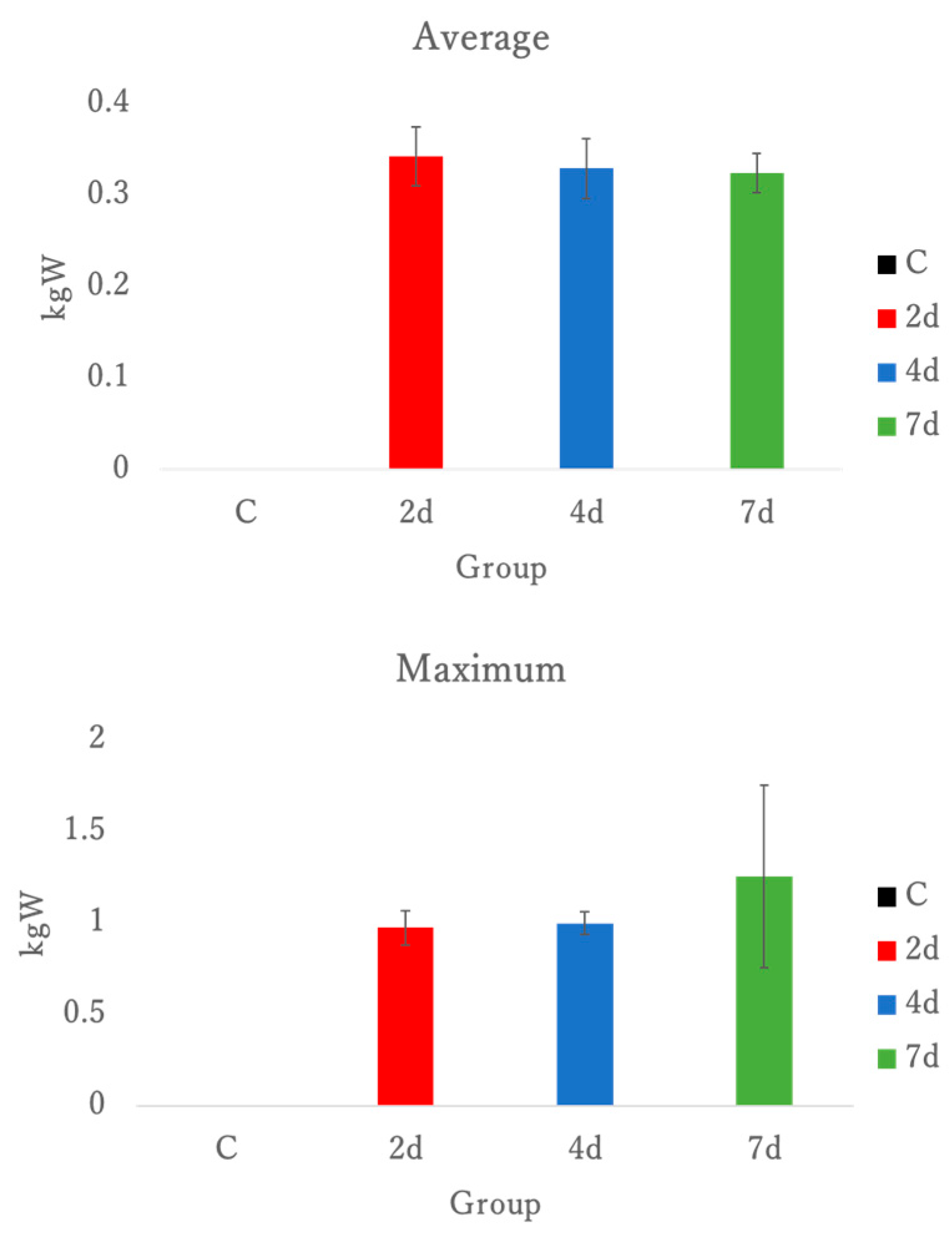 Antioxidants 15 00023 g001