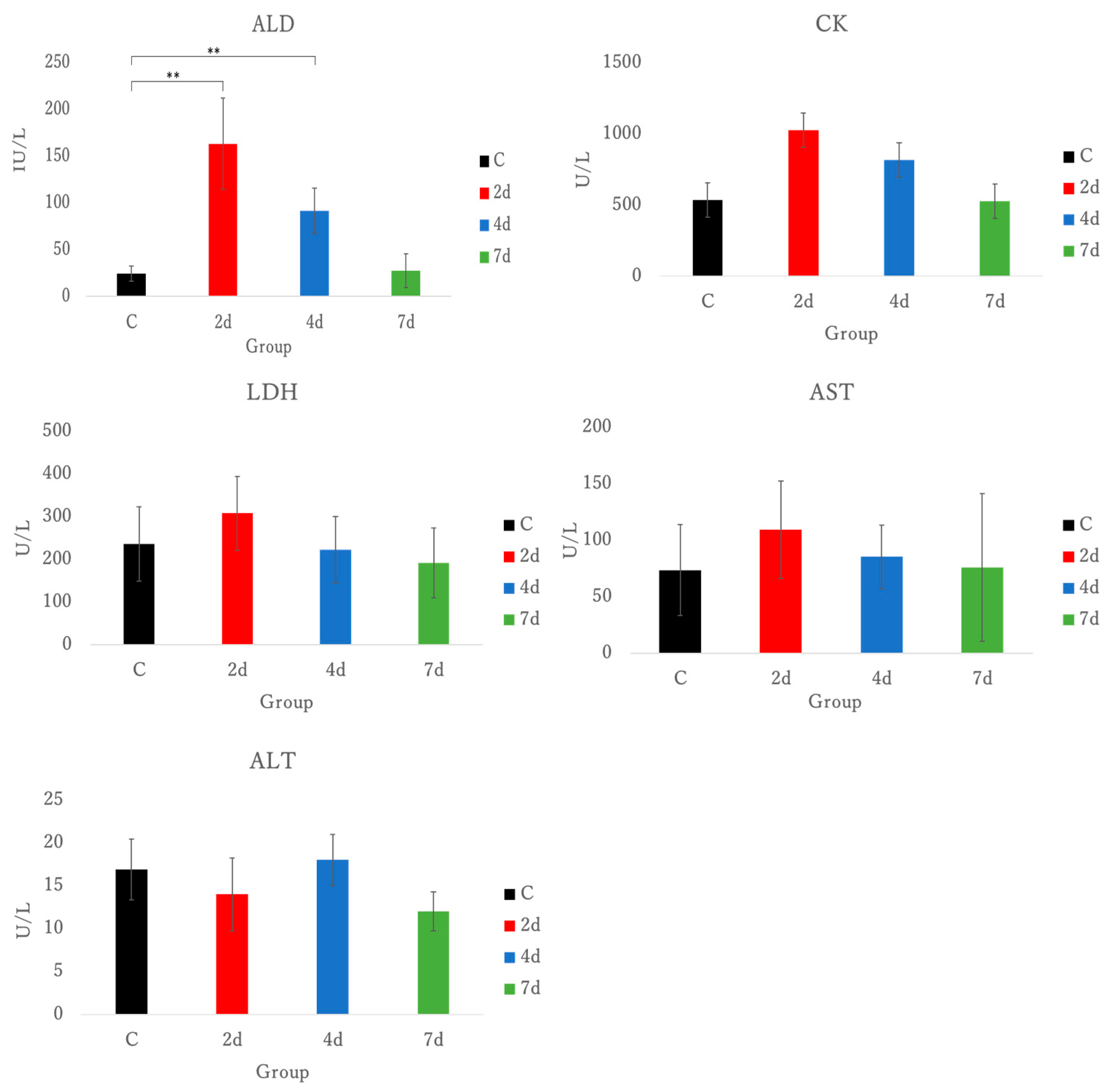 Antioxidants 15 00023 g002