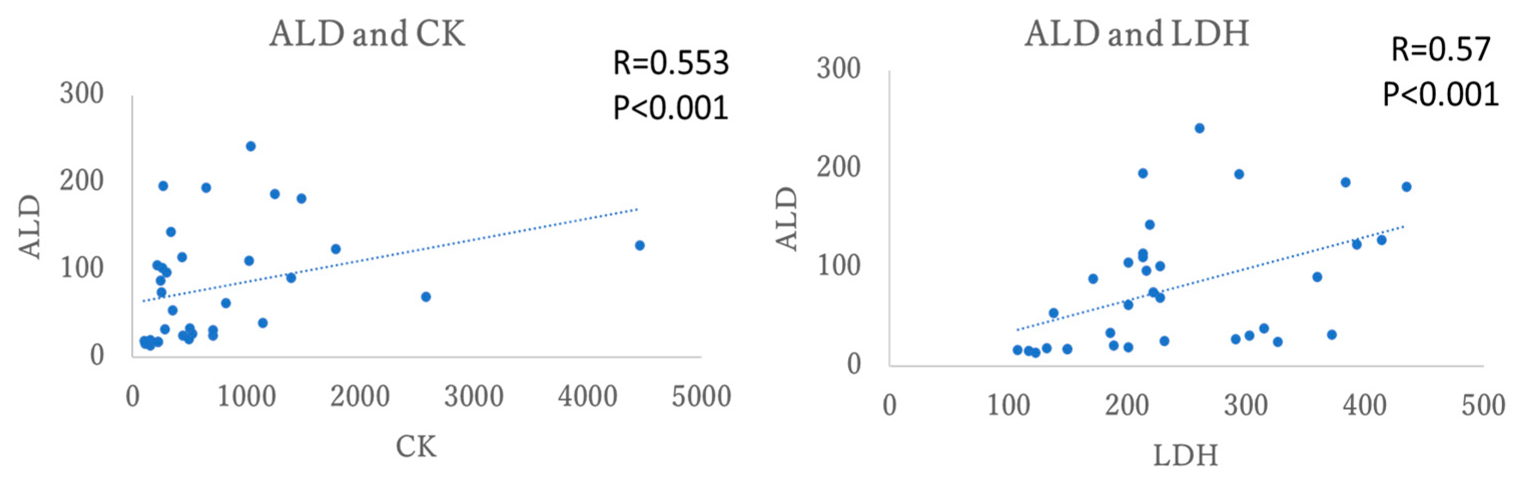 Antioxidants 15 00023 g003