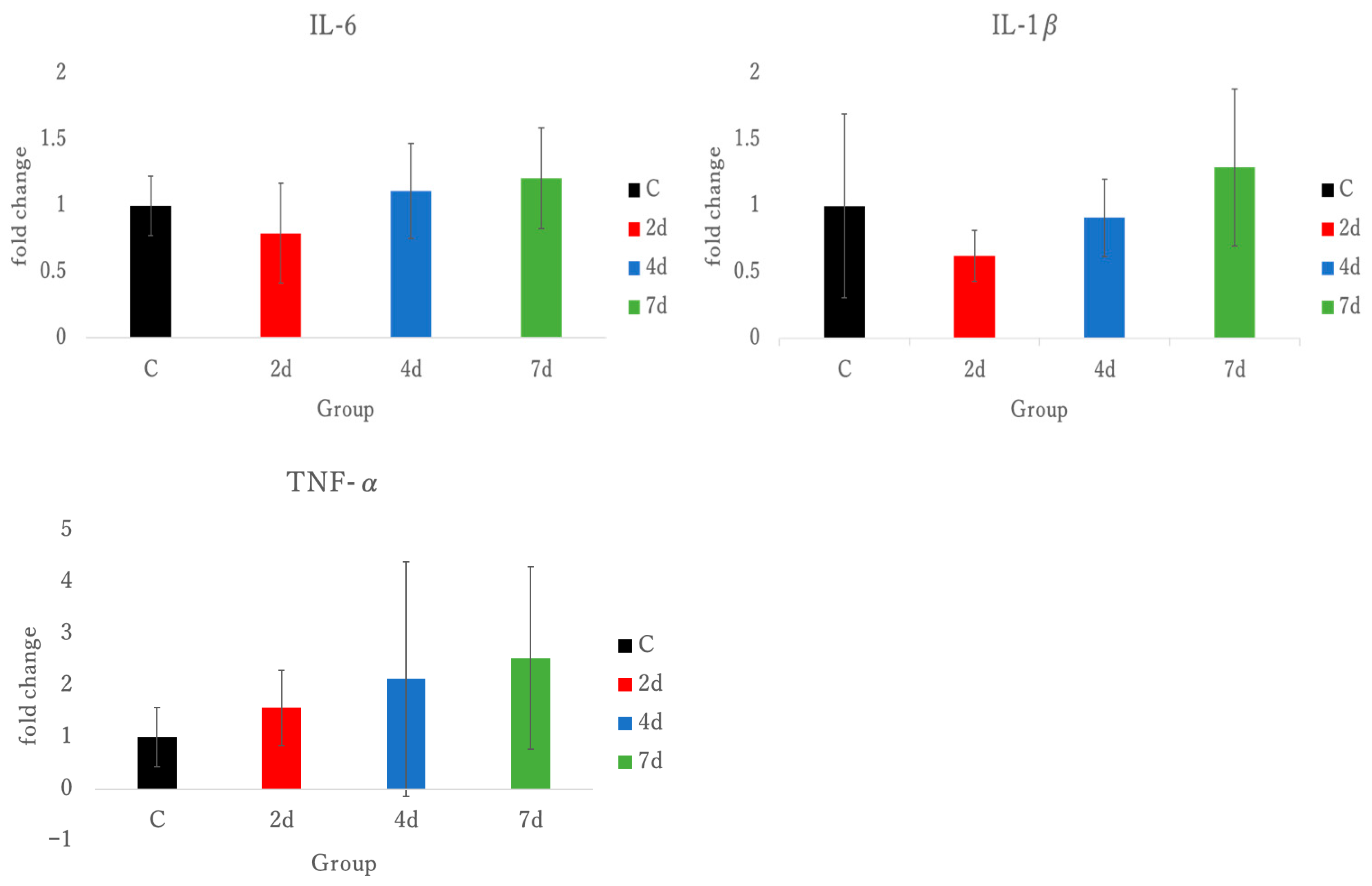 Antioxidants 15 00023 g005