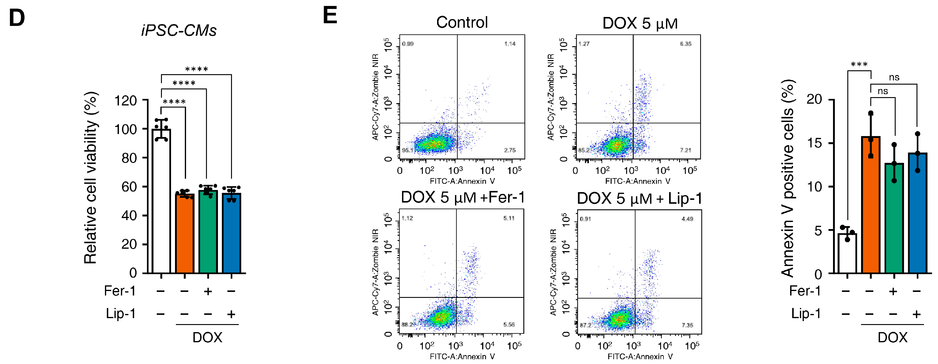 Antioxidants 15 00027 g002b