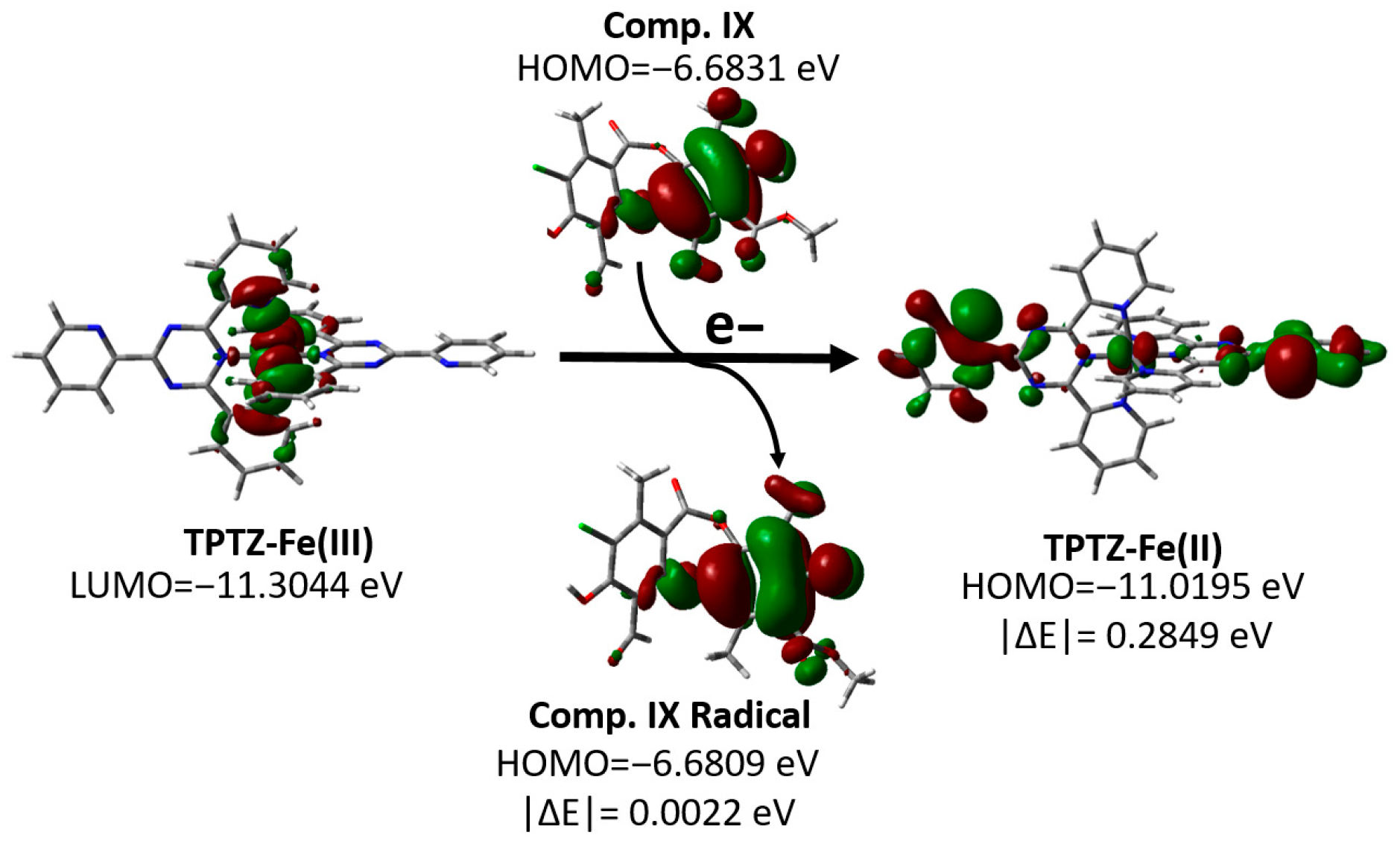 Antioxidants 15 00034 g005