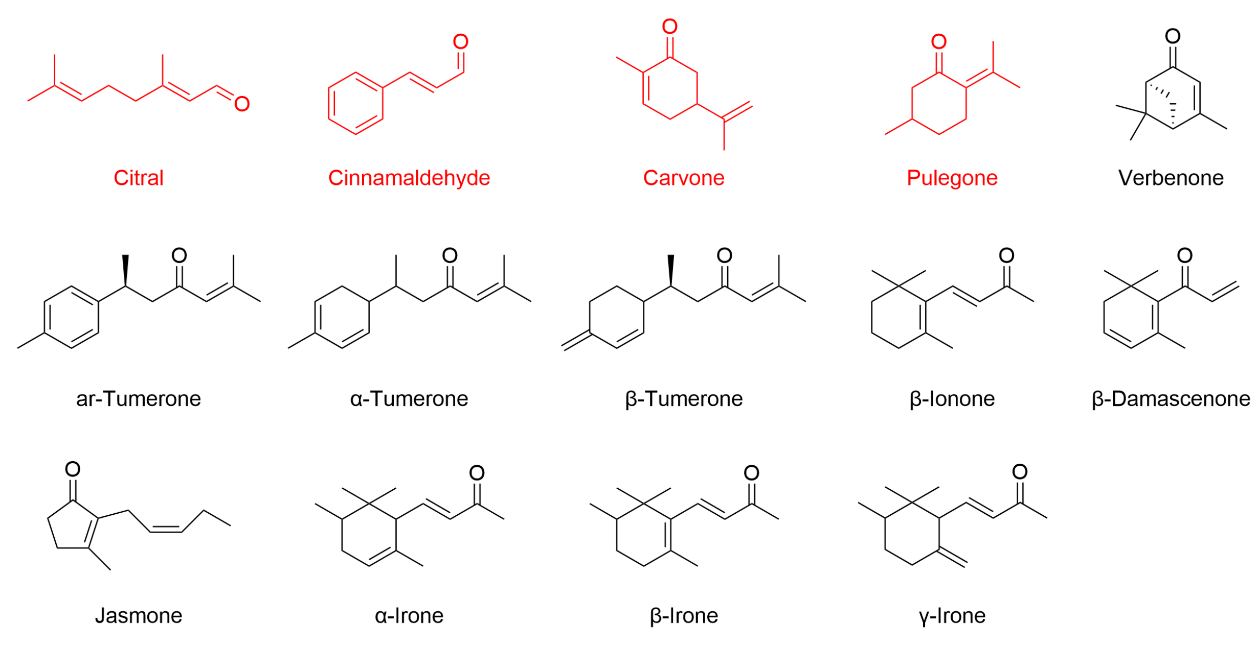 Antioxidants 15 00037 g006
