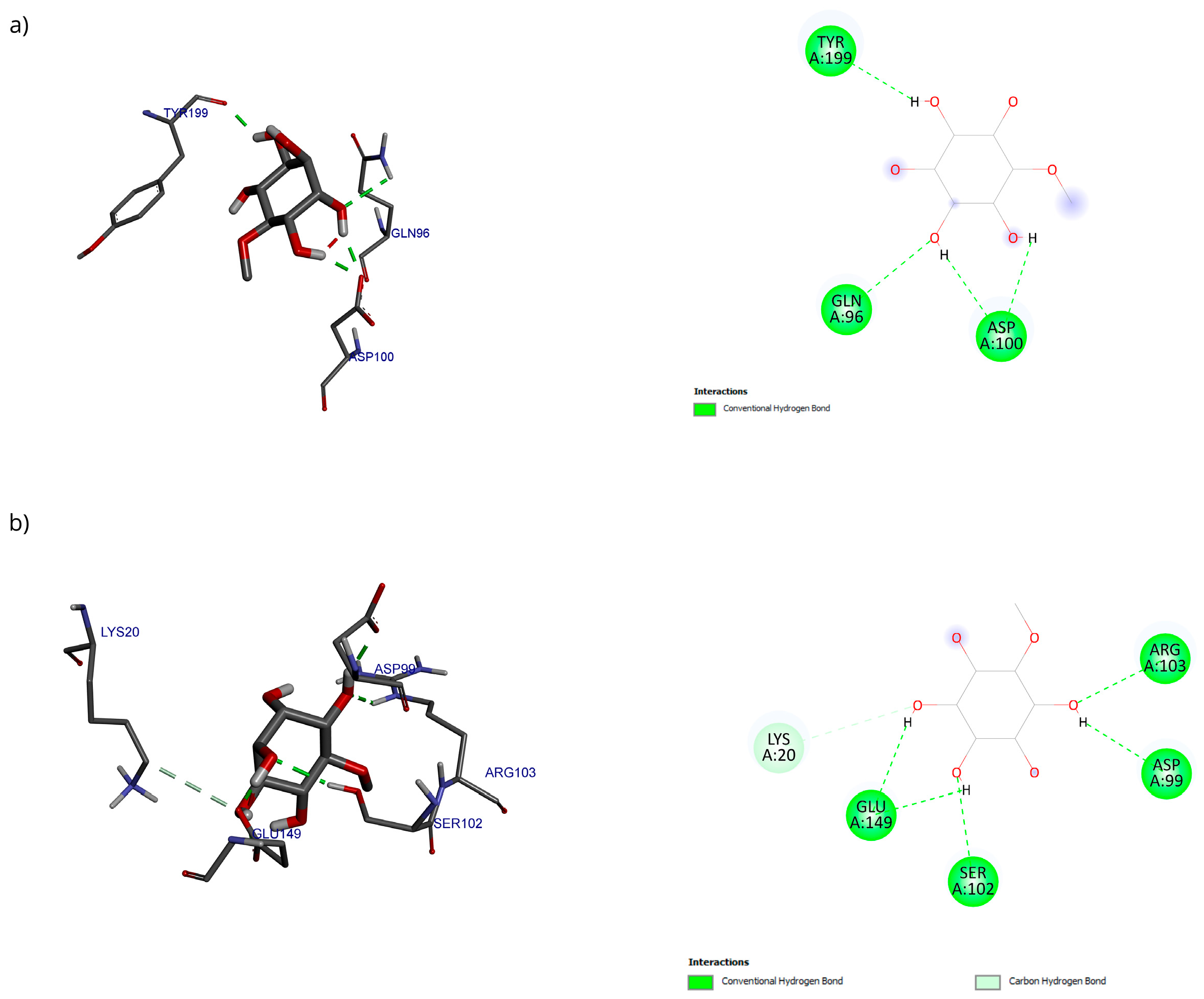 Antioxidants 15 00059 g010 Antioxidants 15 00059 g010