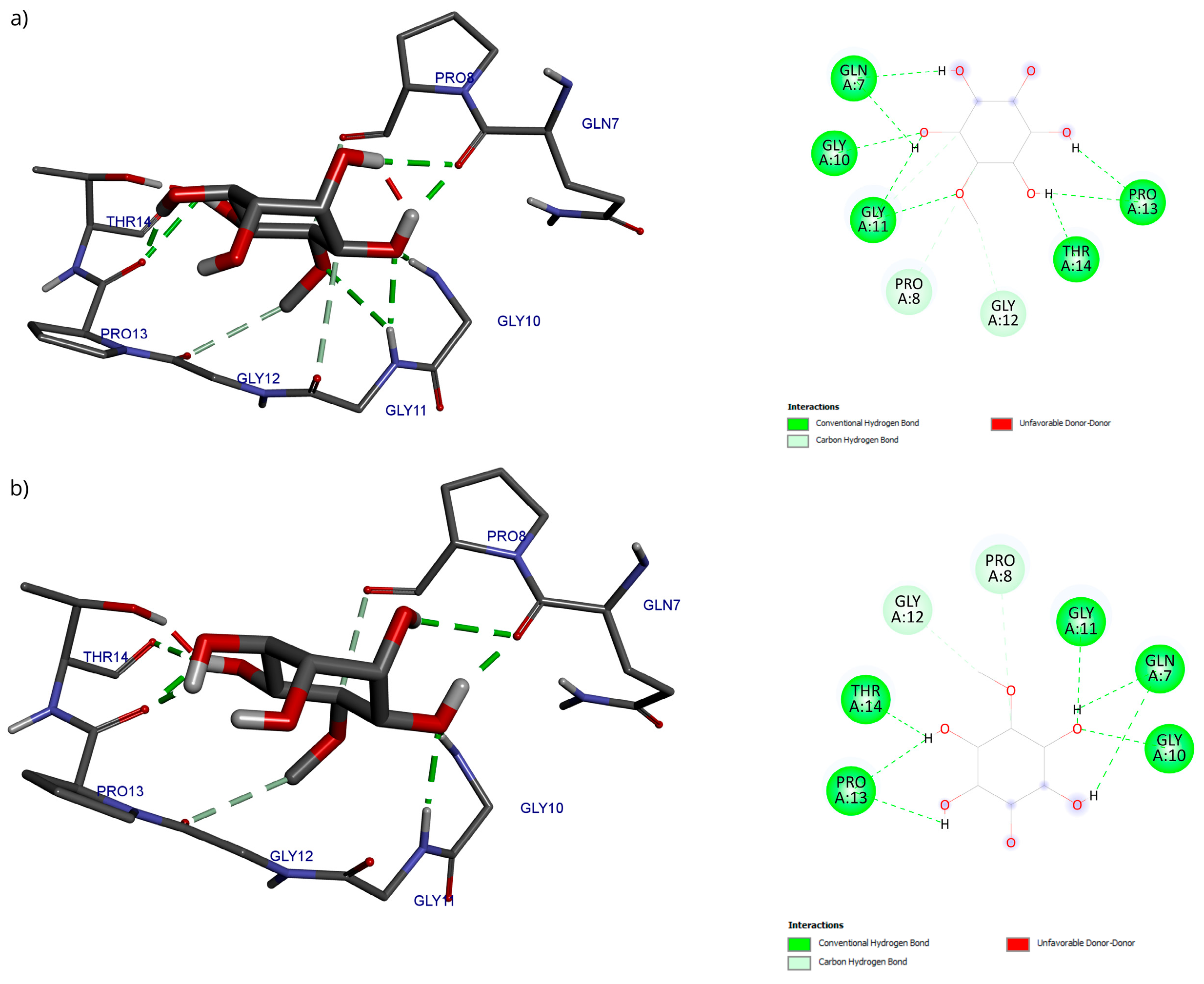 Antioxidants 15 00059 g013 Antioxidants 15 00059 g013