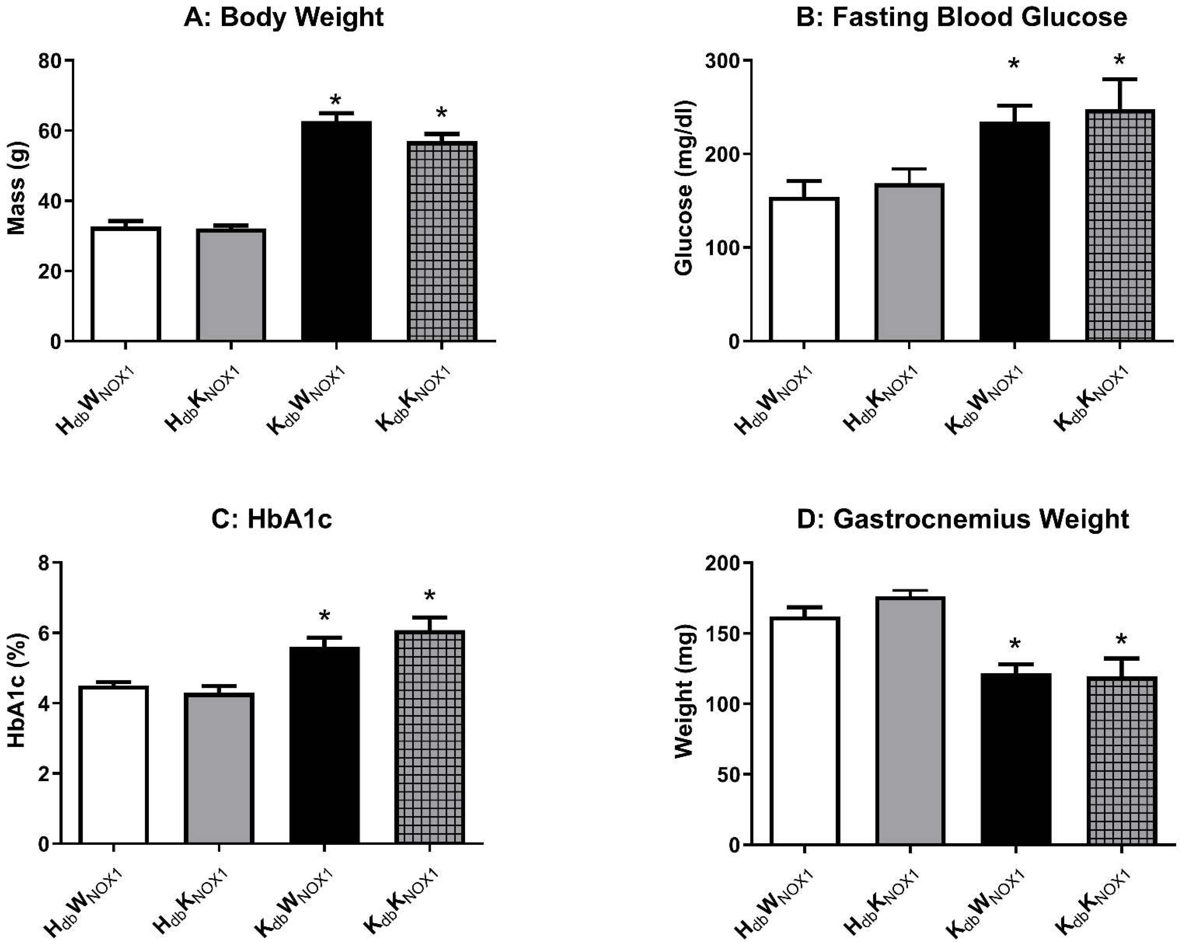Antioxidants 15 00060 g001 Antioxidants 15 00060 g001