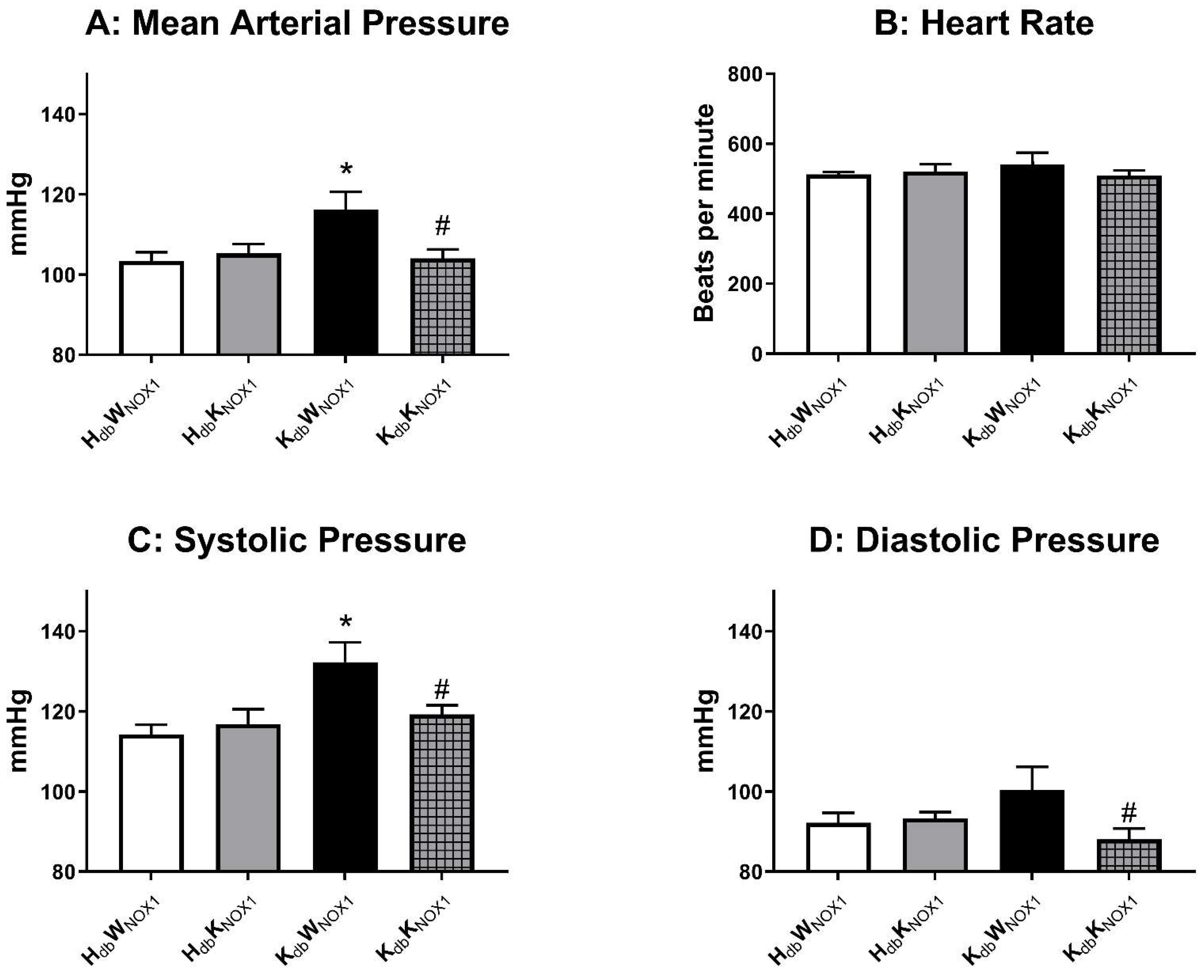 Antioxidants 15 00060 g002 Antioxidants 15 00060 g002