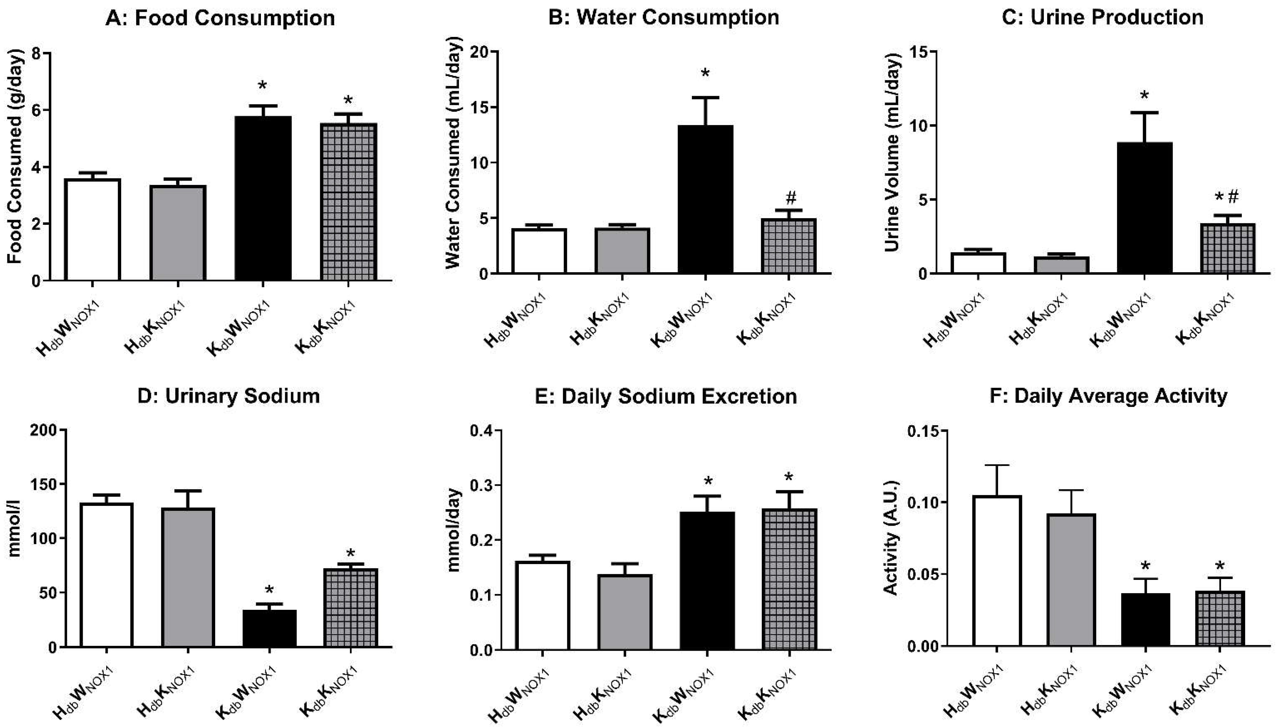 Antioxidants 15 00060 g003 Antioxidants 15 00060 g003